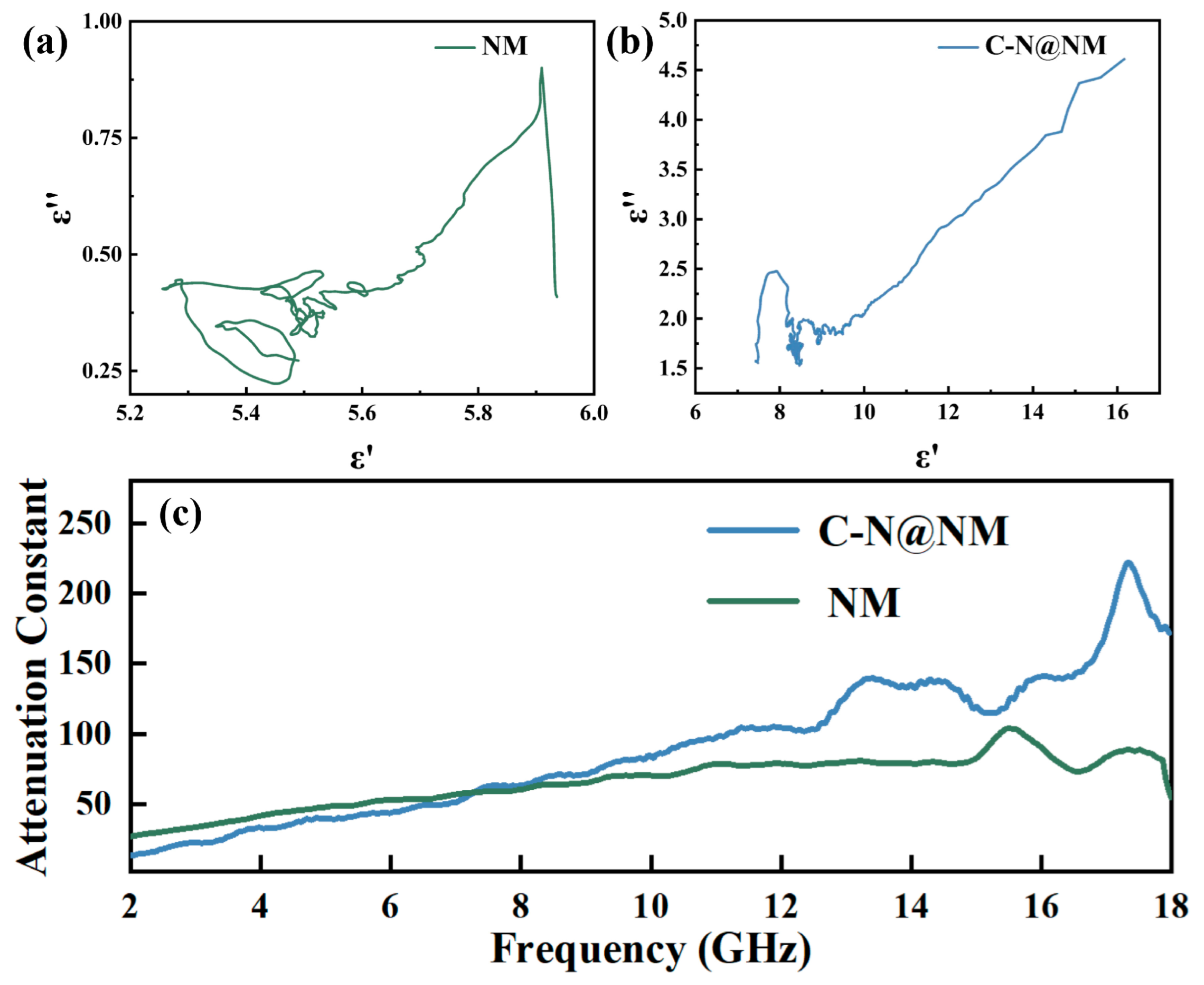 Molecules 28 00233 g006 Molecules 28 00233 g006