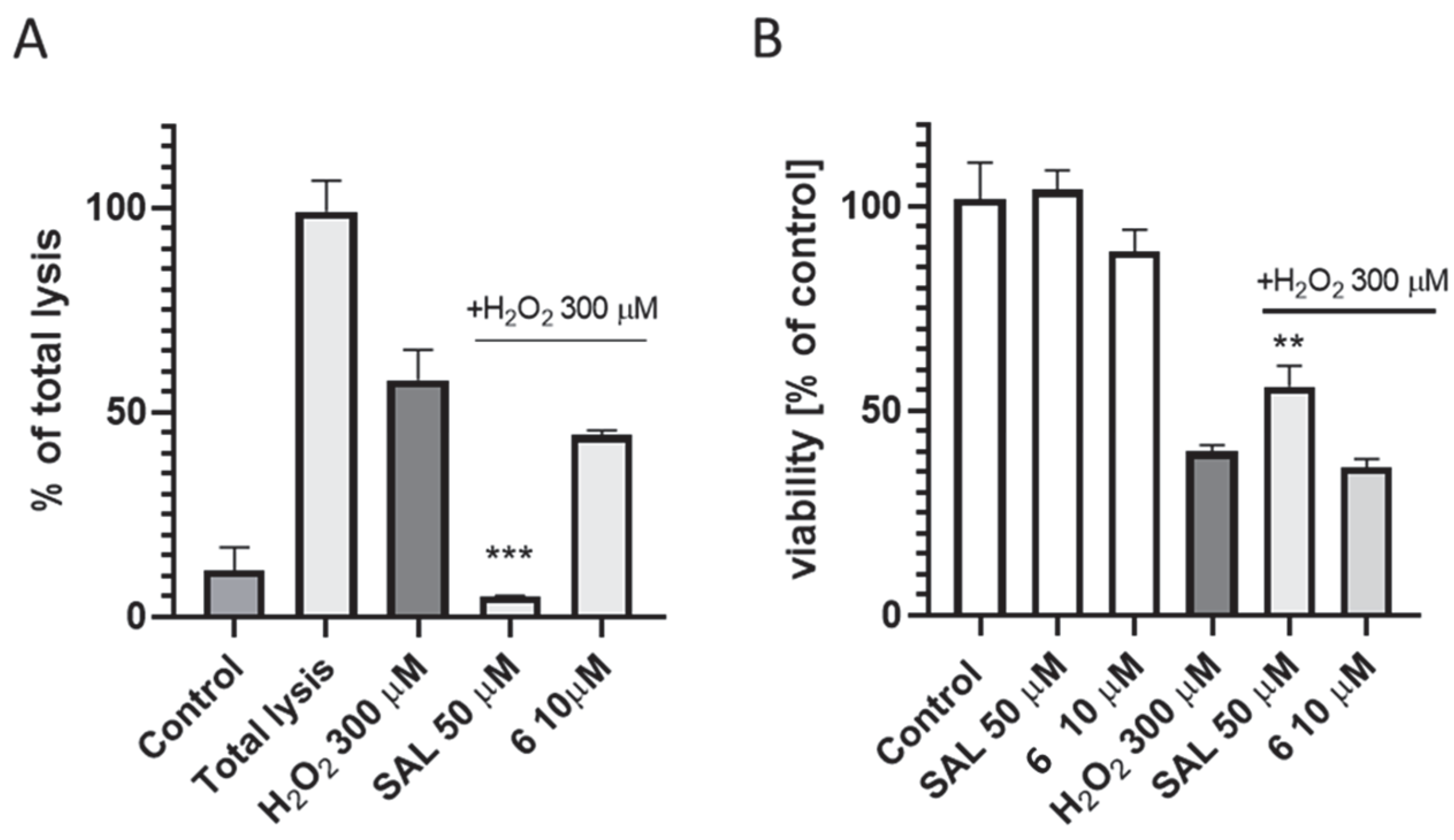 Molecules 28 00238 g014