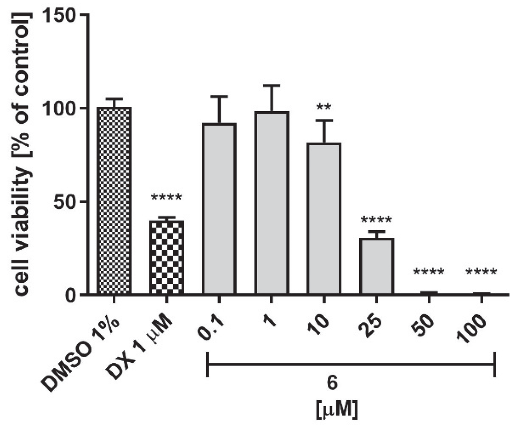 Molecules 28 00238 g015