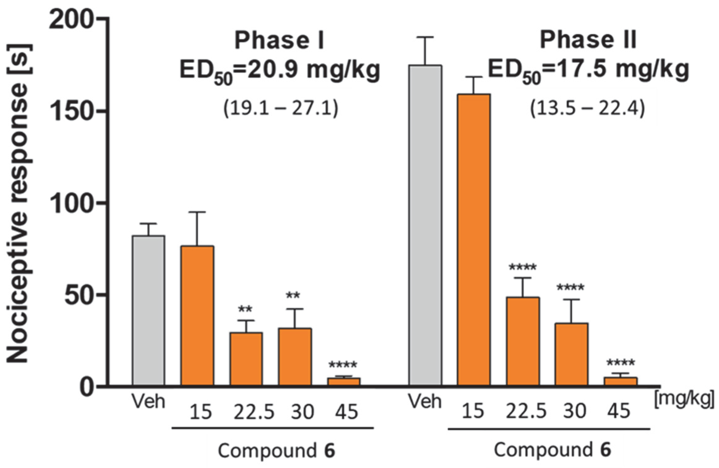 Molecules 28 00238 g017