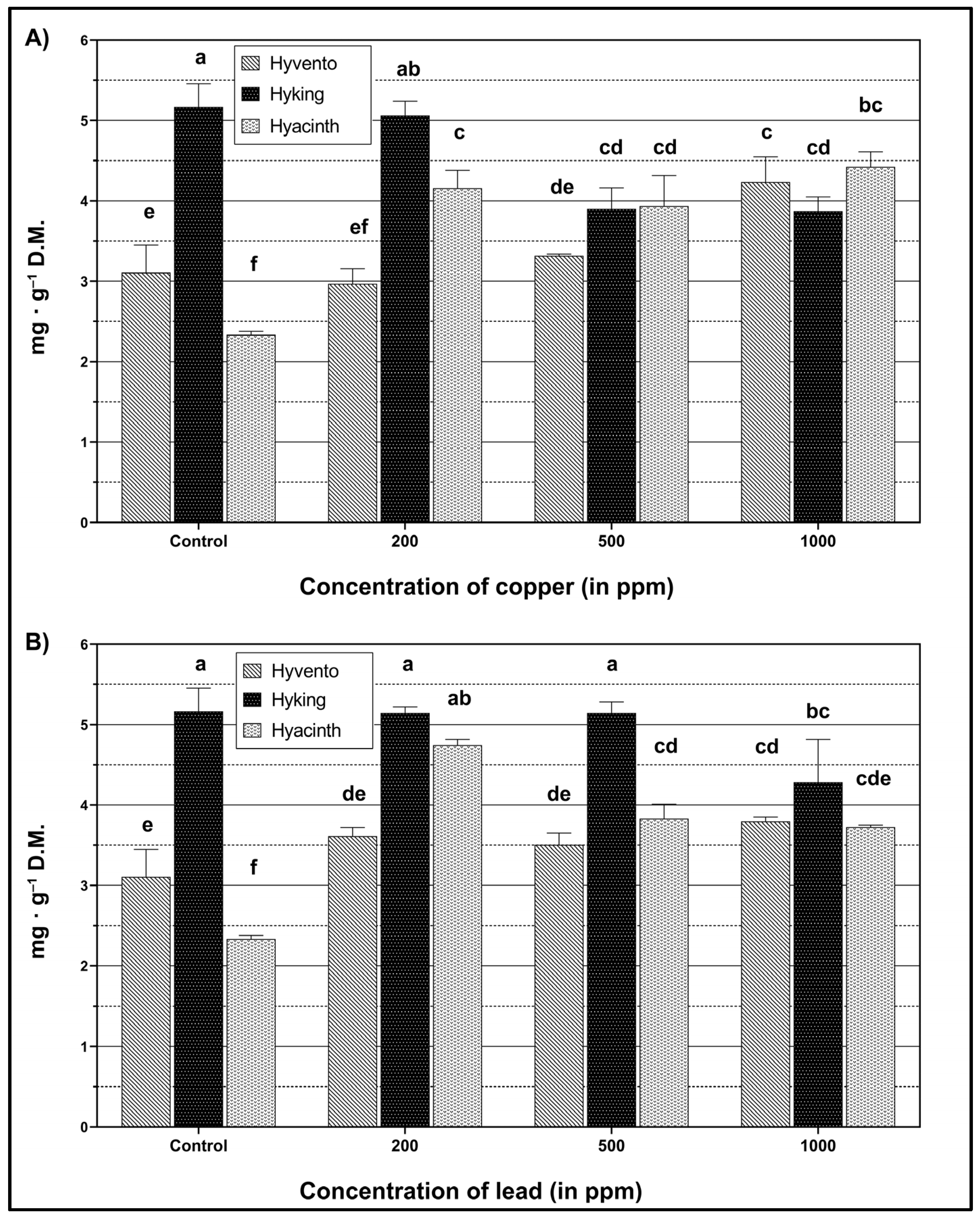 Molecules 28 00241 g004