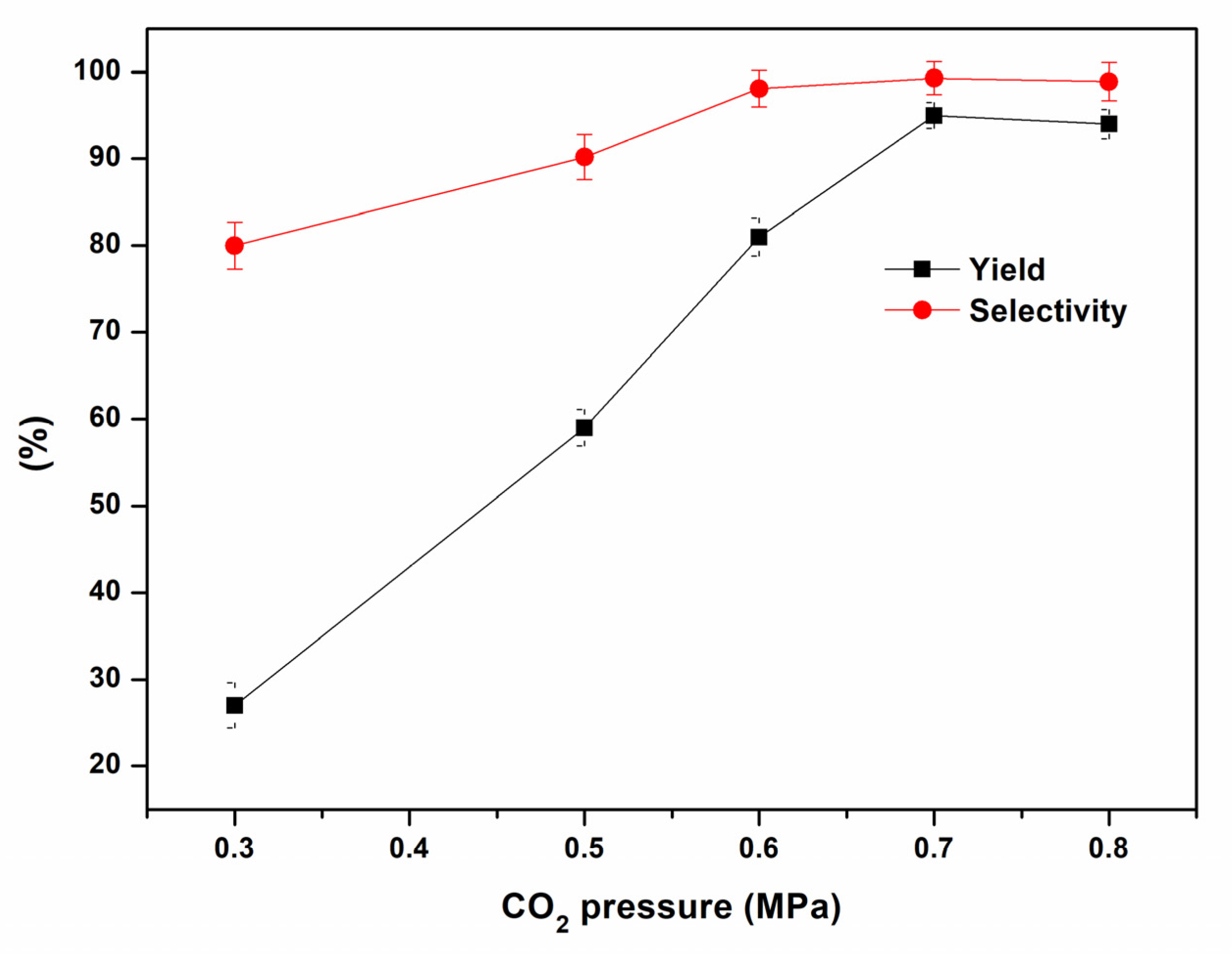 Molecules 28 00242 g002