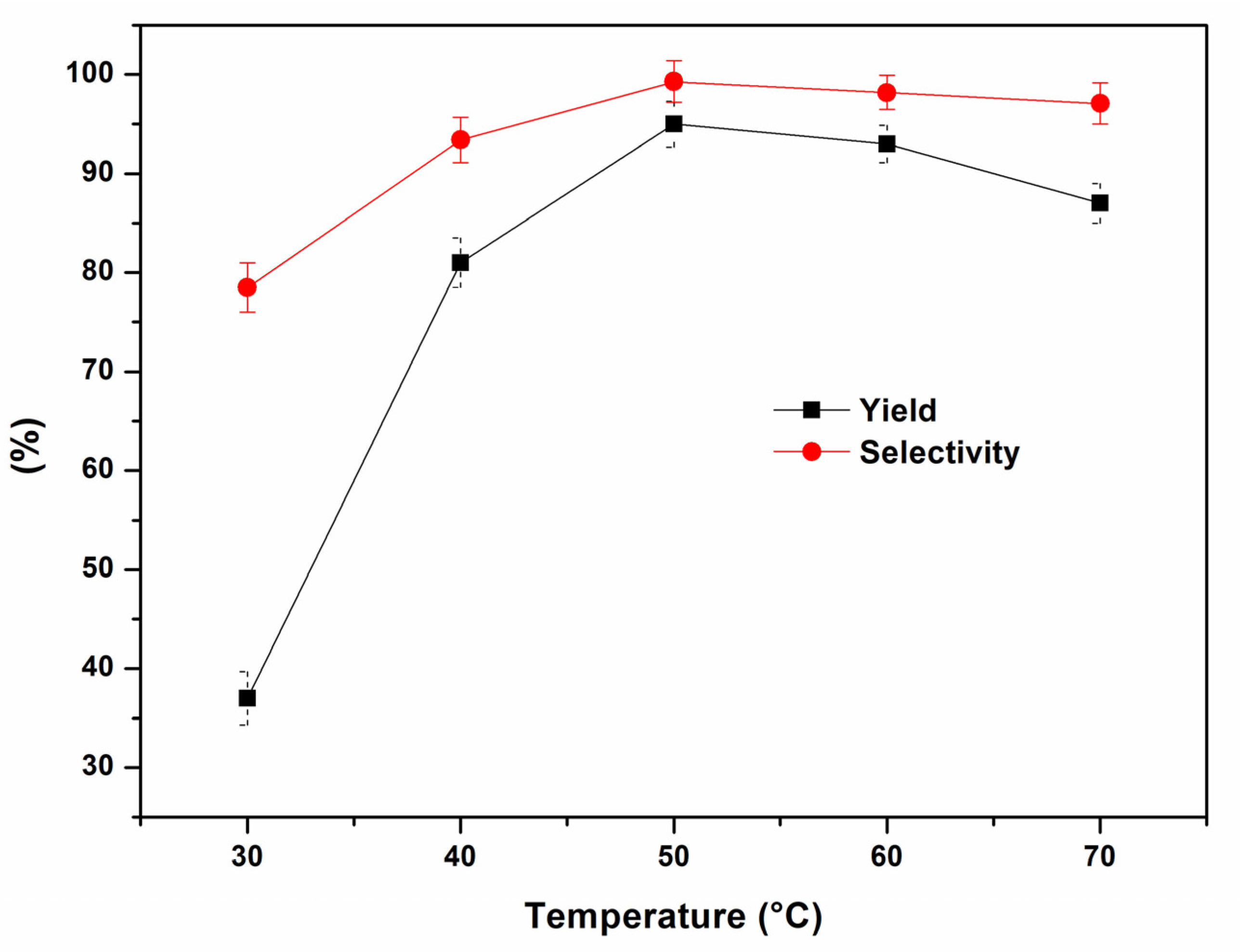 Molecules 28 00242 g003