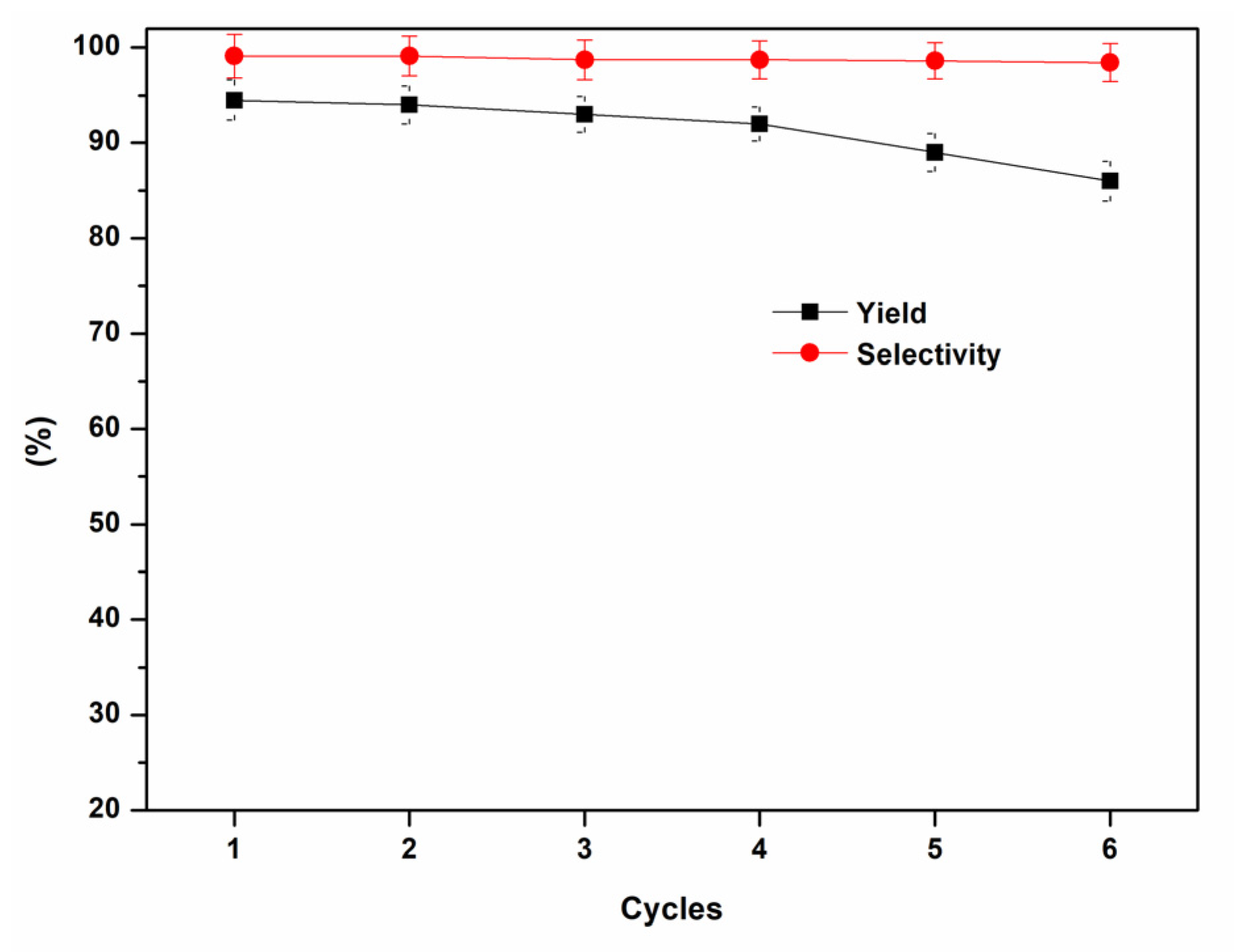 Molecules 28 00242 g005