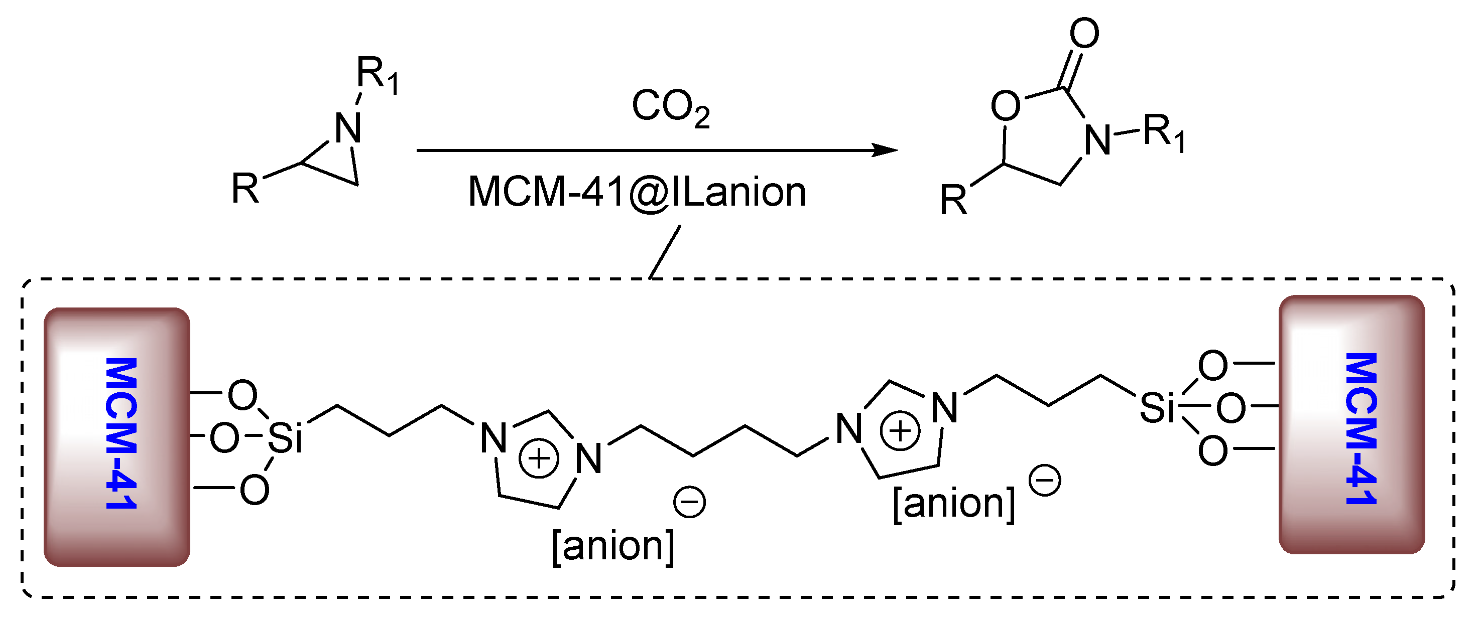 Molecules 28 00242 sch001