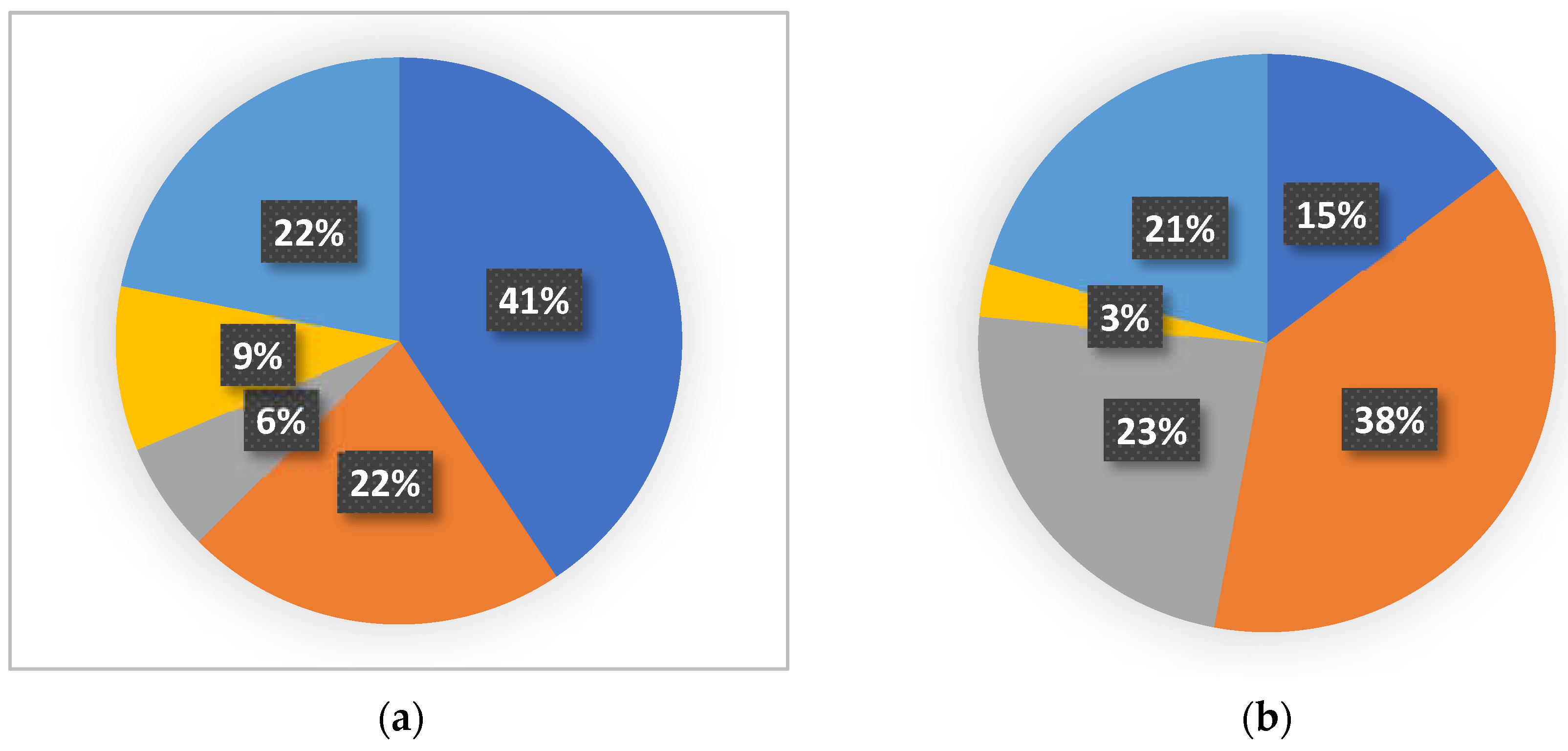 Molecules 28 00247 g003 Molecules 28 00247 g003