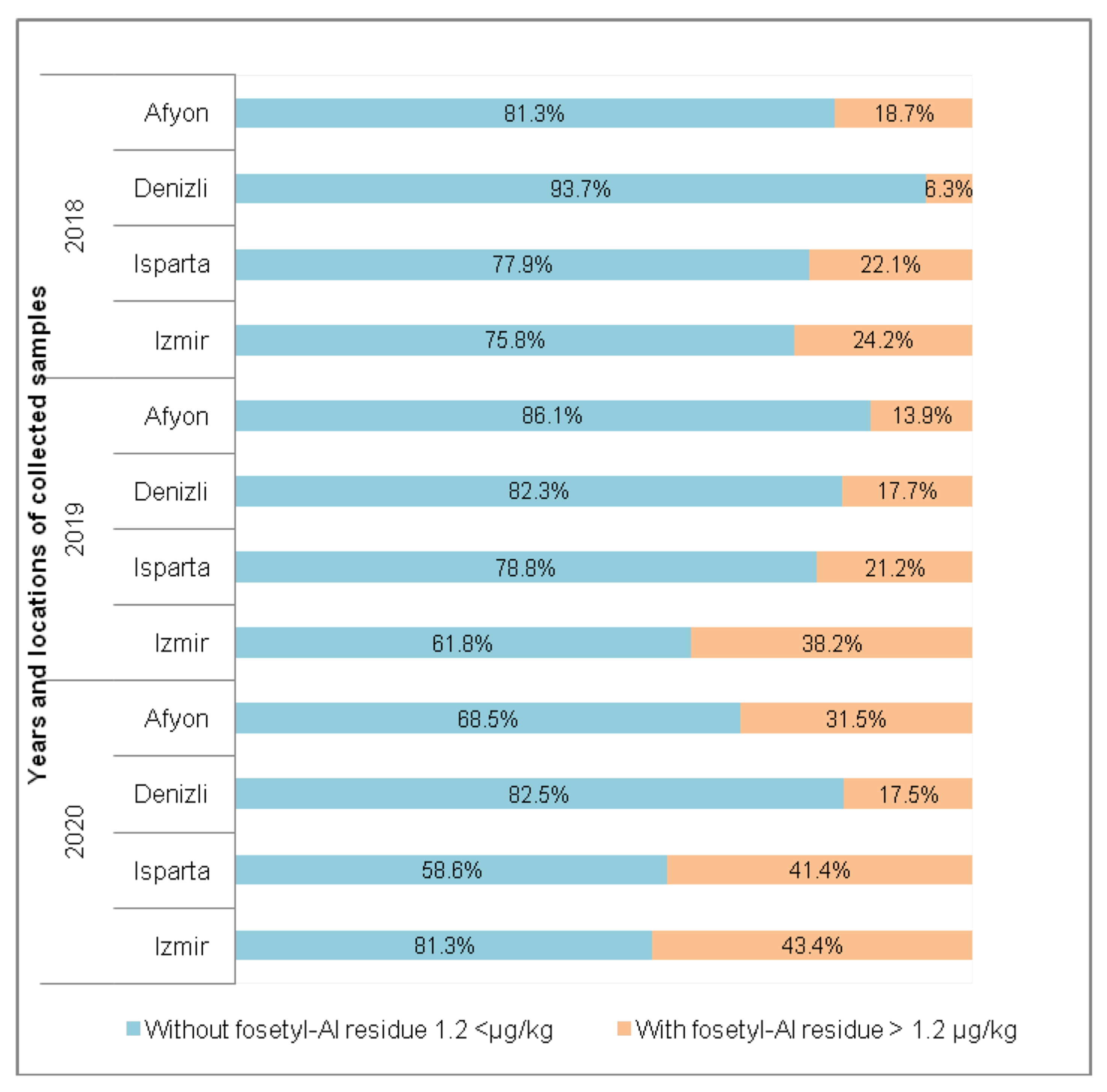 Molecules 28 00252 g001
