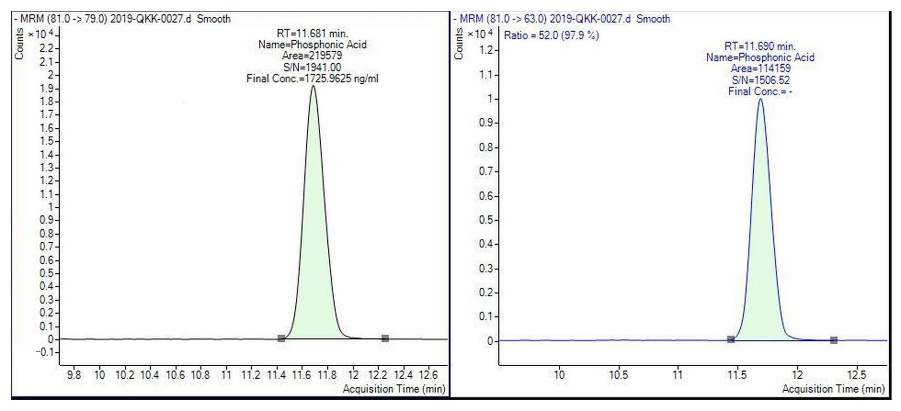 Molecules 28 00252 g003