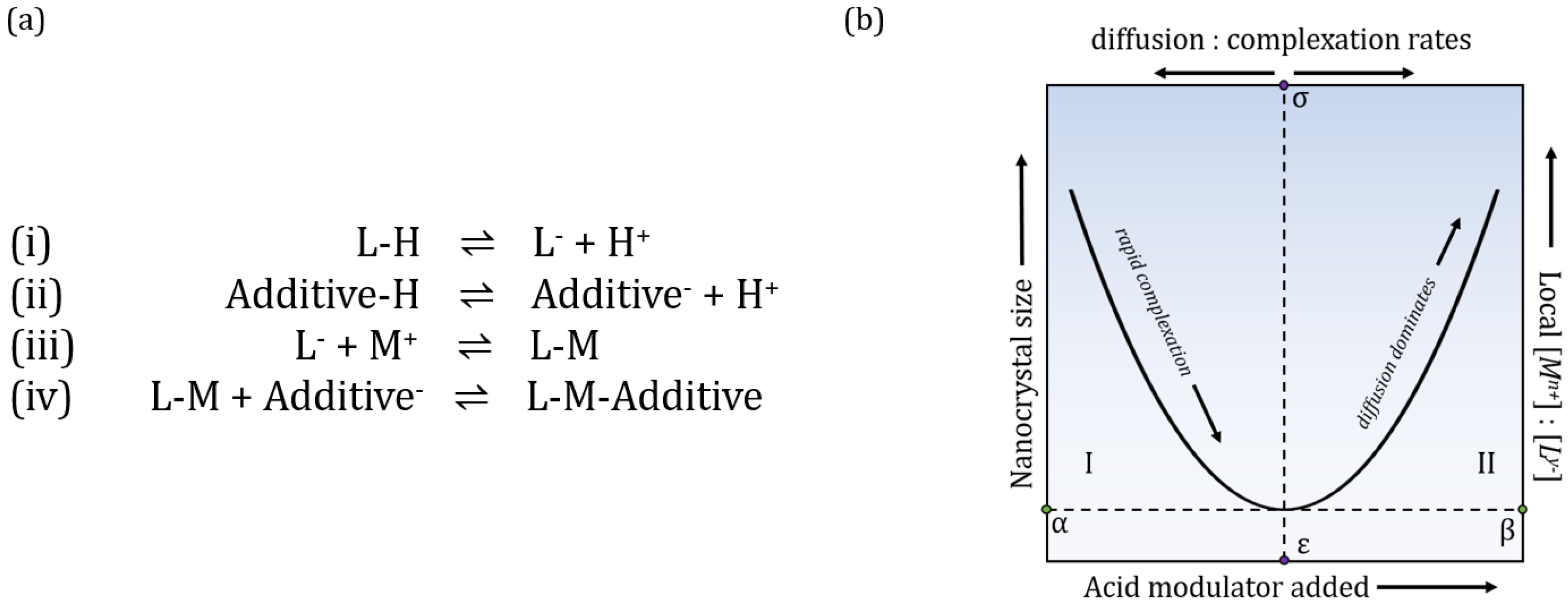 Molecules 28 00253 g001 Molecules 28 00253 g001