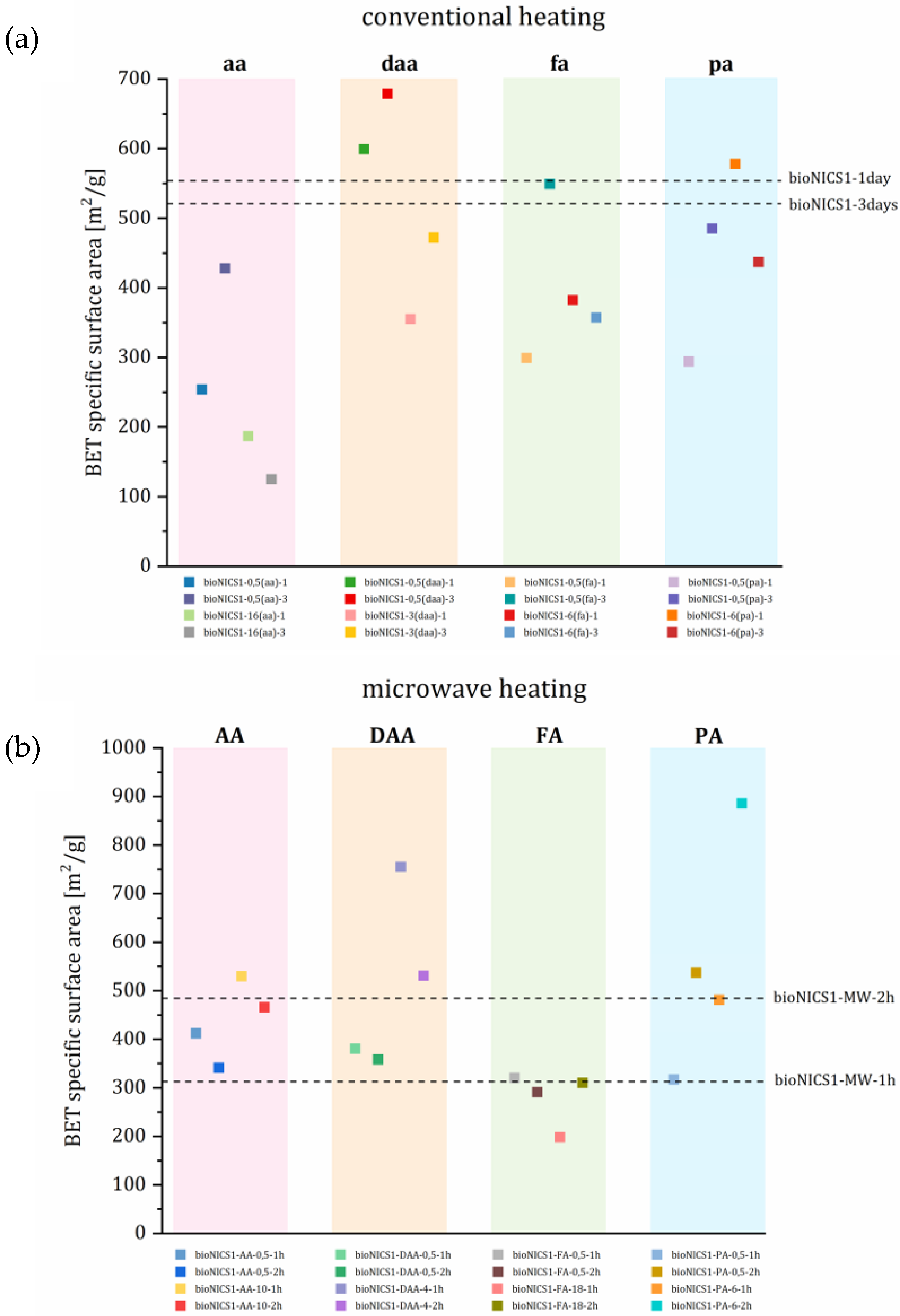 Molecules 28 00253 g004 Molecules 28 00253 g004