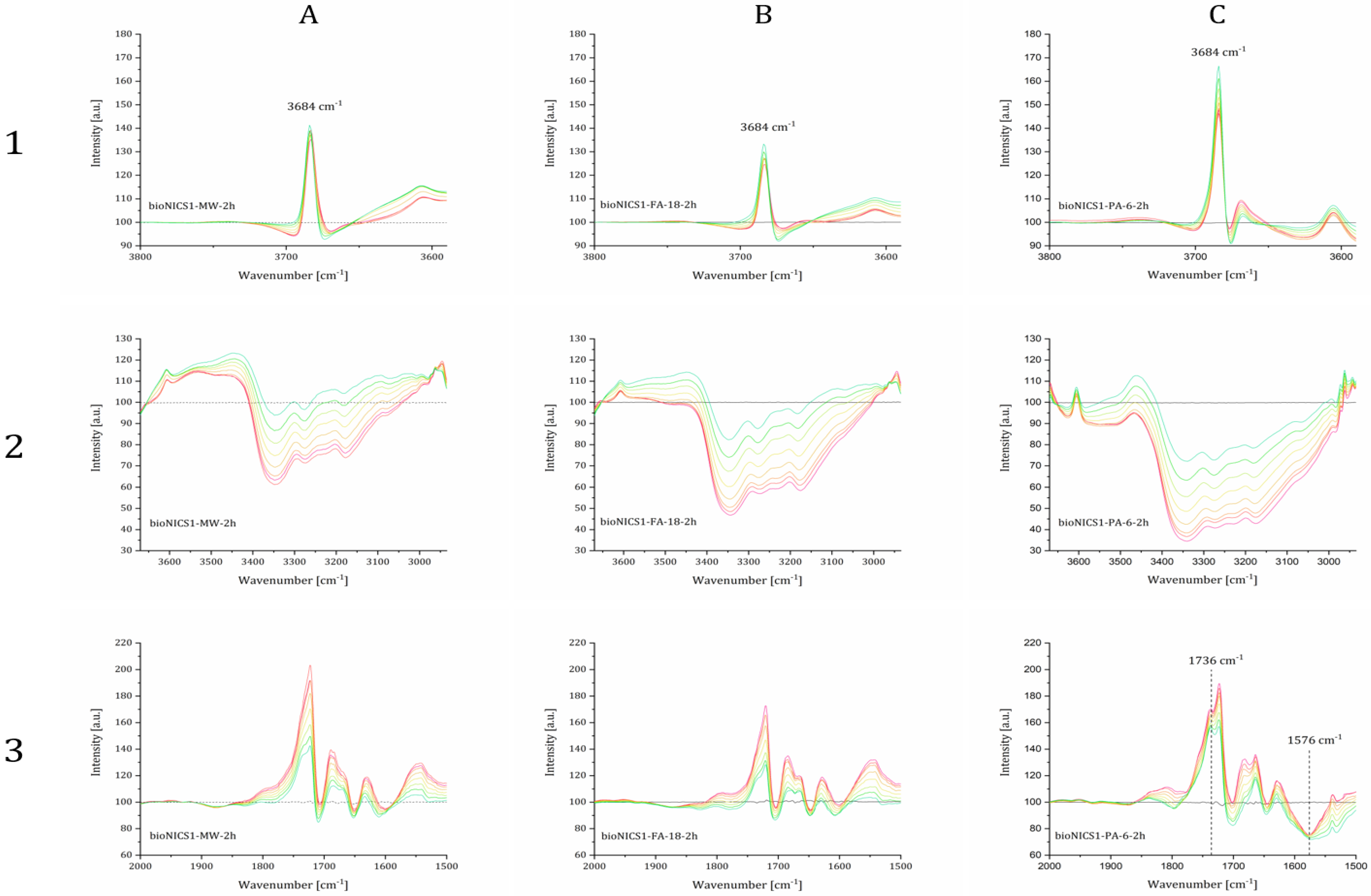 Molecules 28 00253 g006 Molecules 28 00253 g006