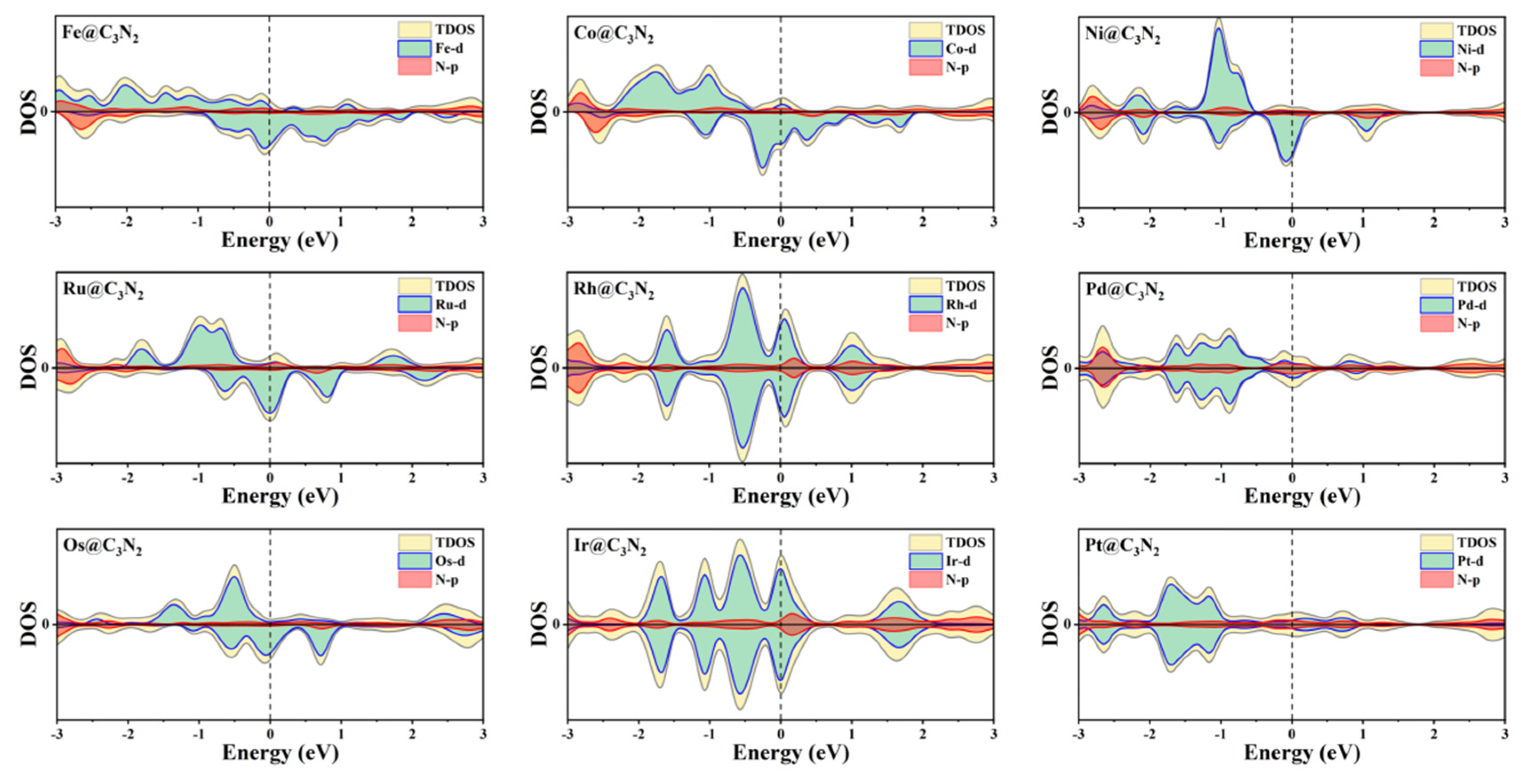 Molecules 28 00254 g002 Molecules 28 00254 g002