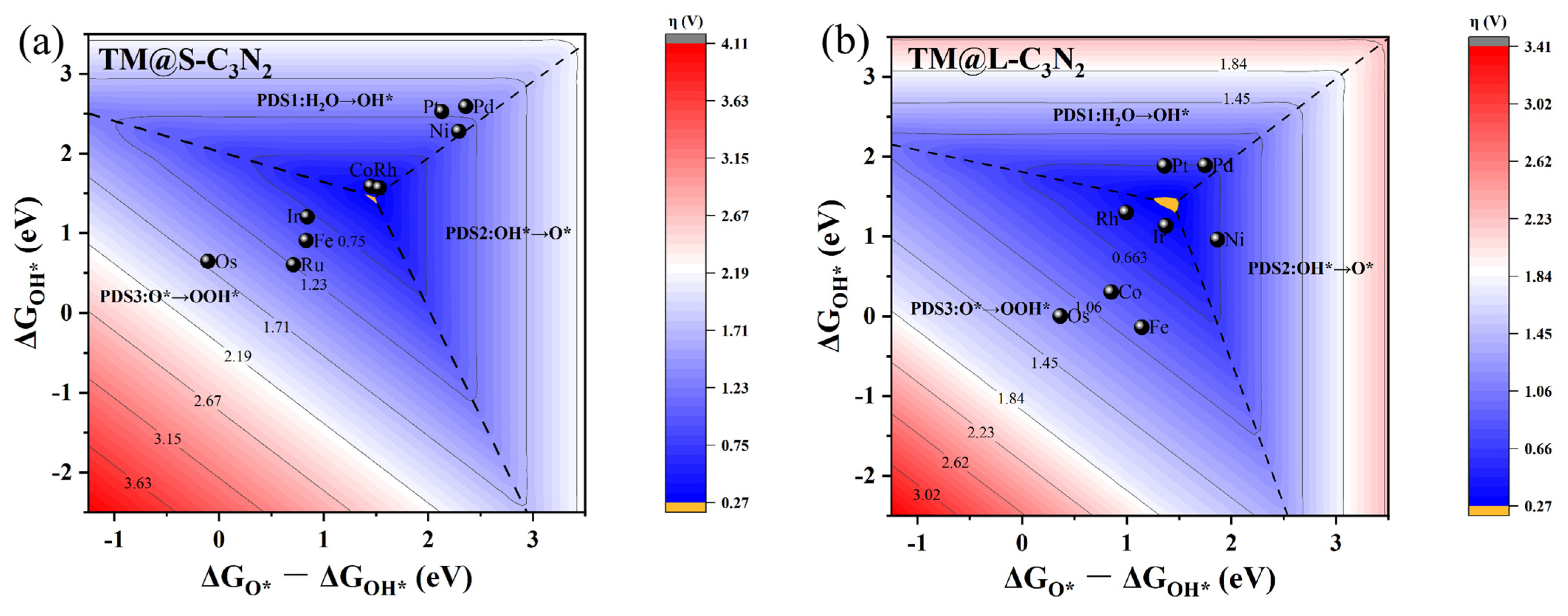 Molecules 28 00254 g009 Molecules 28 00254 g009