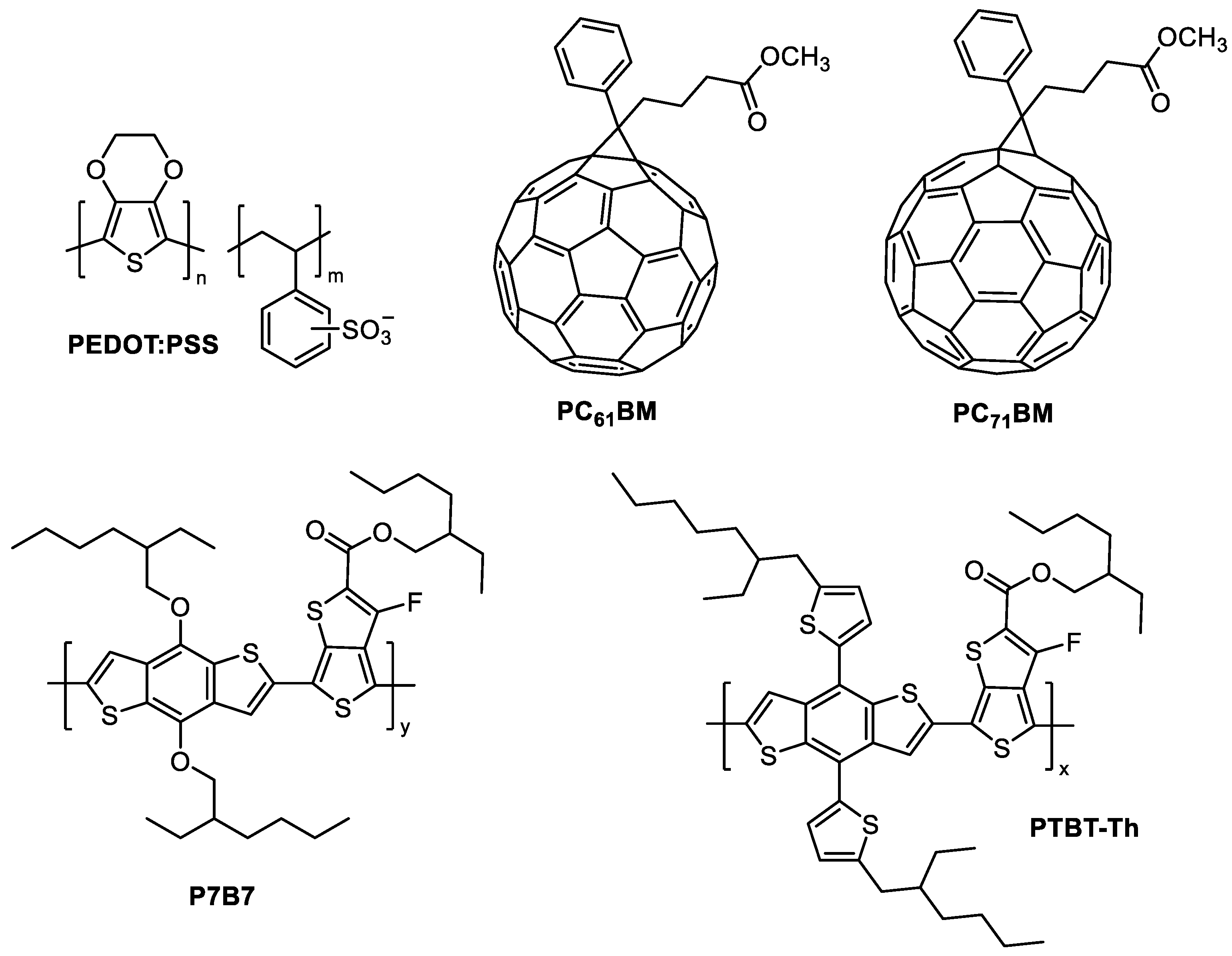 Molecules 28 00257 g005 Molecules 28 00257 g005