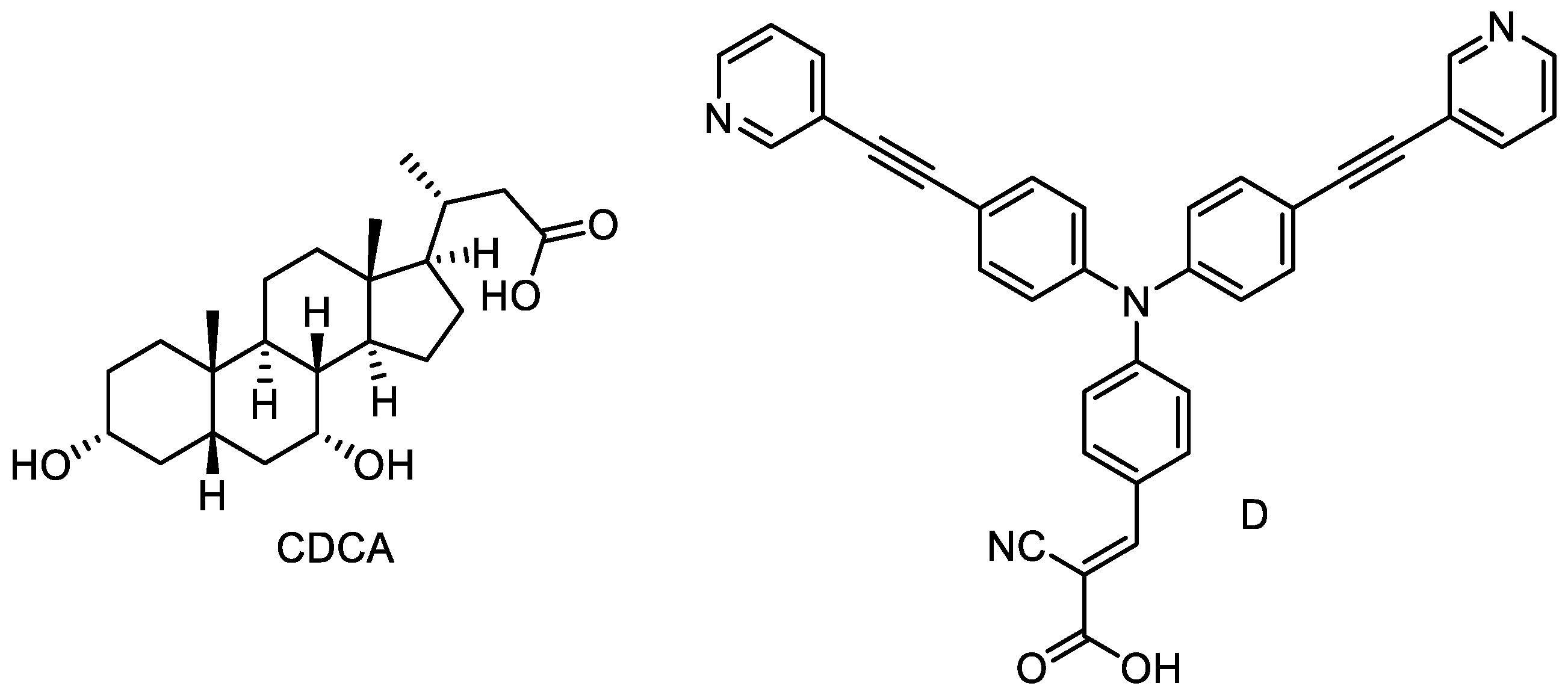 Molecules 28 00257 g009 Molecules 28 00257 g009