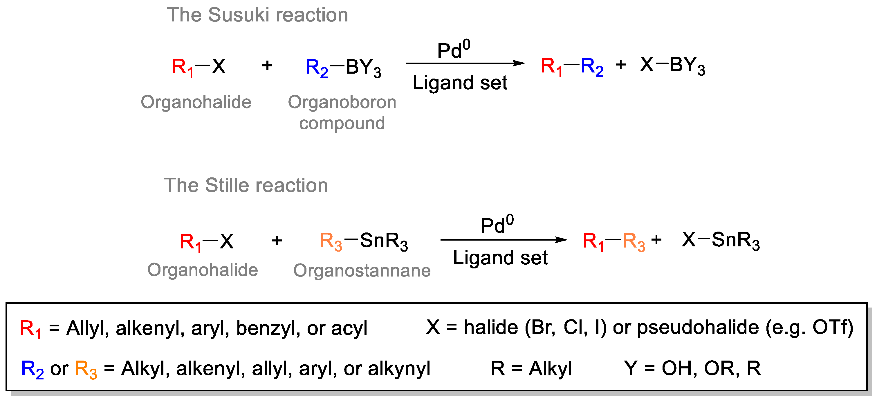 Molecules 28 00257 sch006 Molecules 28 00257 sch006