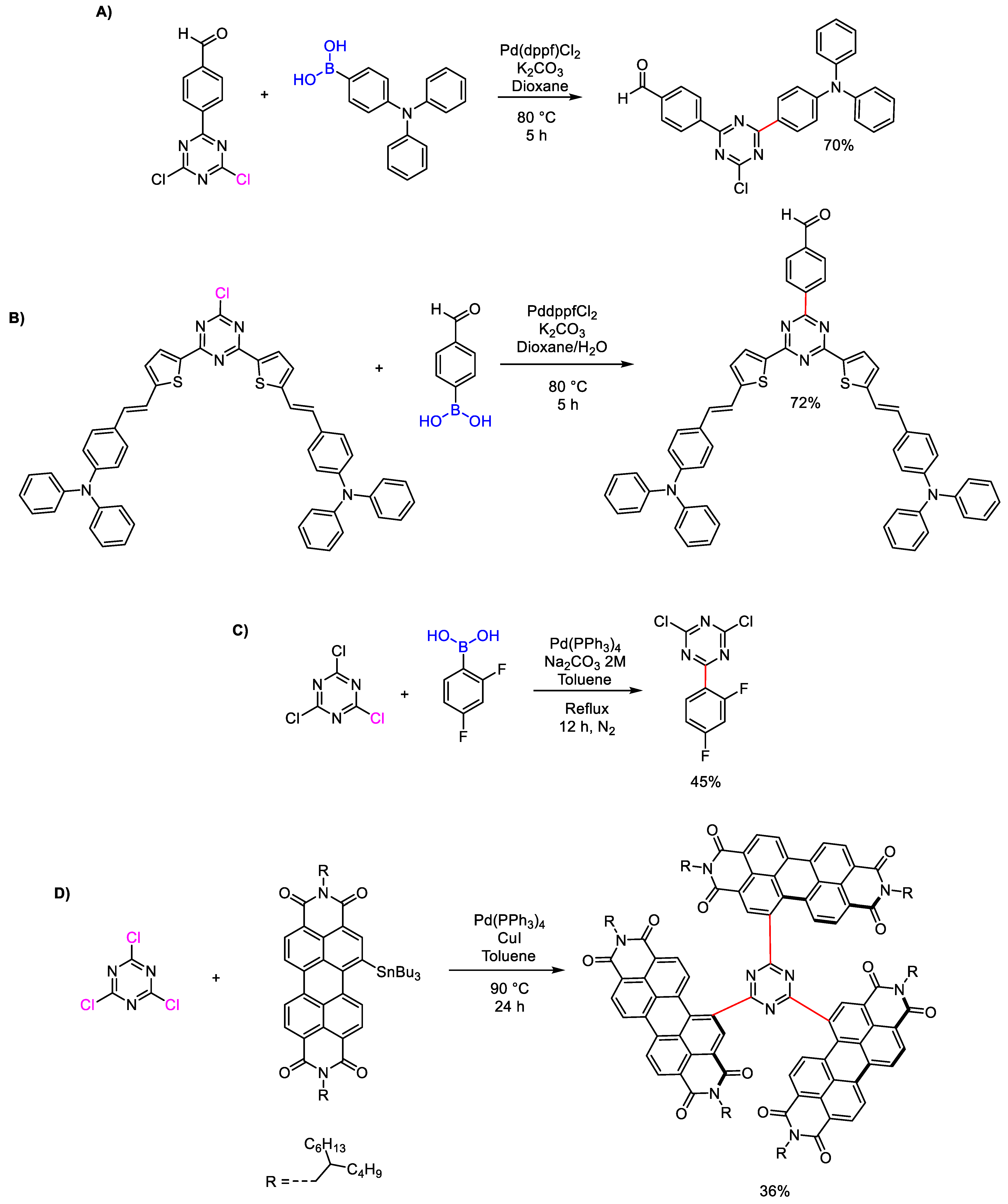 Molecules 28 00257 sch008 Molecules 28 00257 sch008