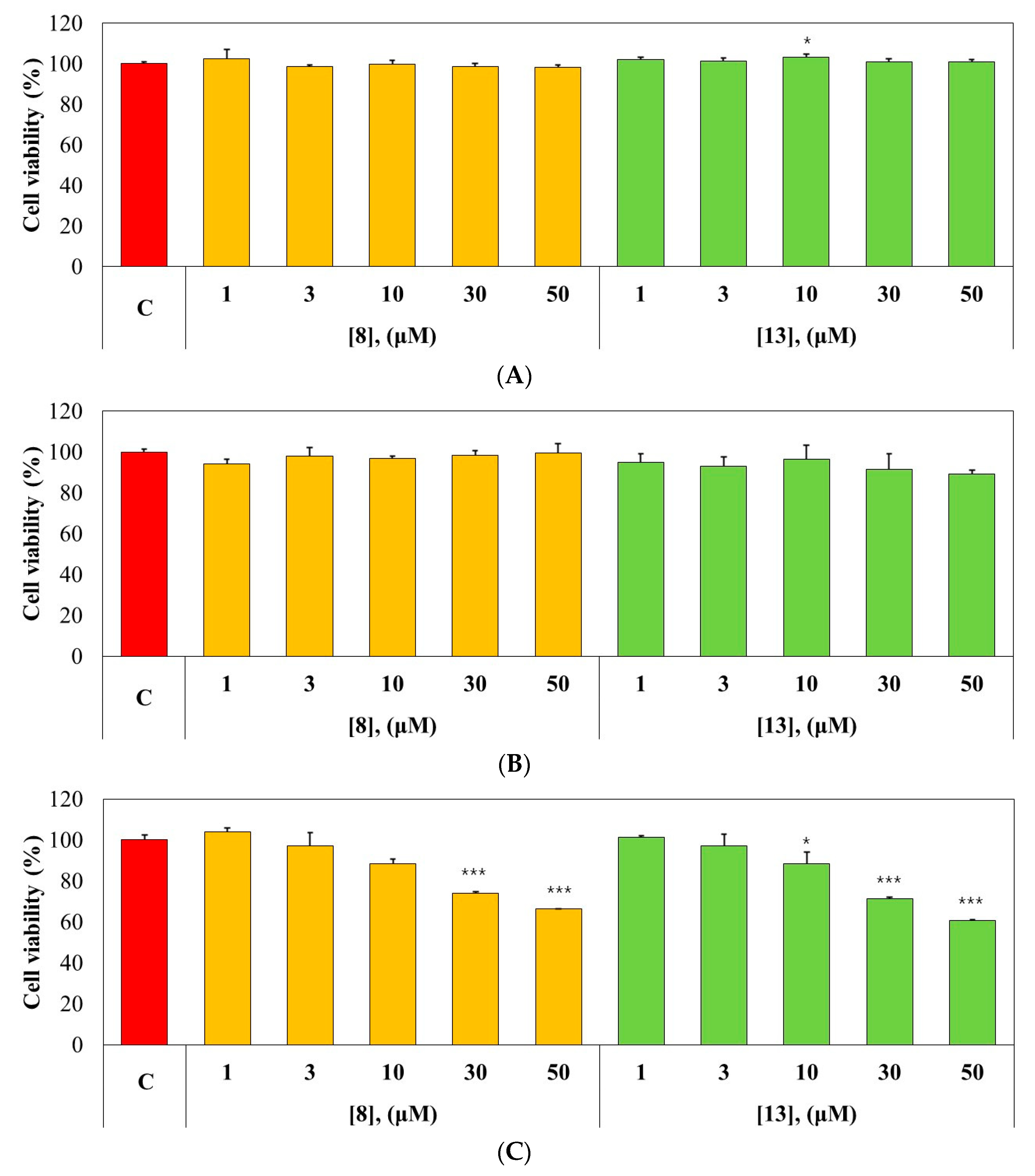 Molecules 28 00258 g007 Molecules 28 00258 g007