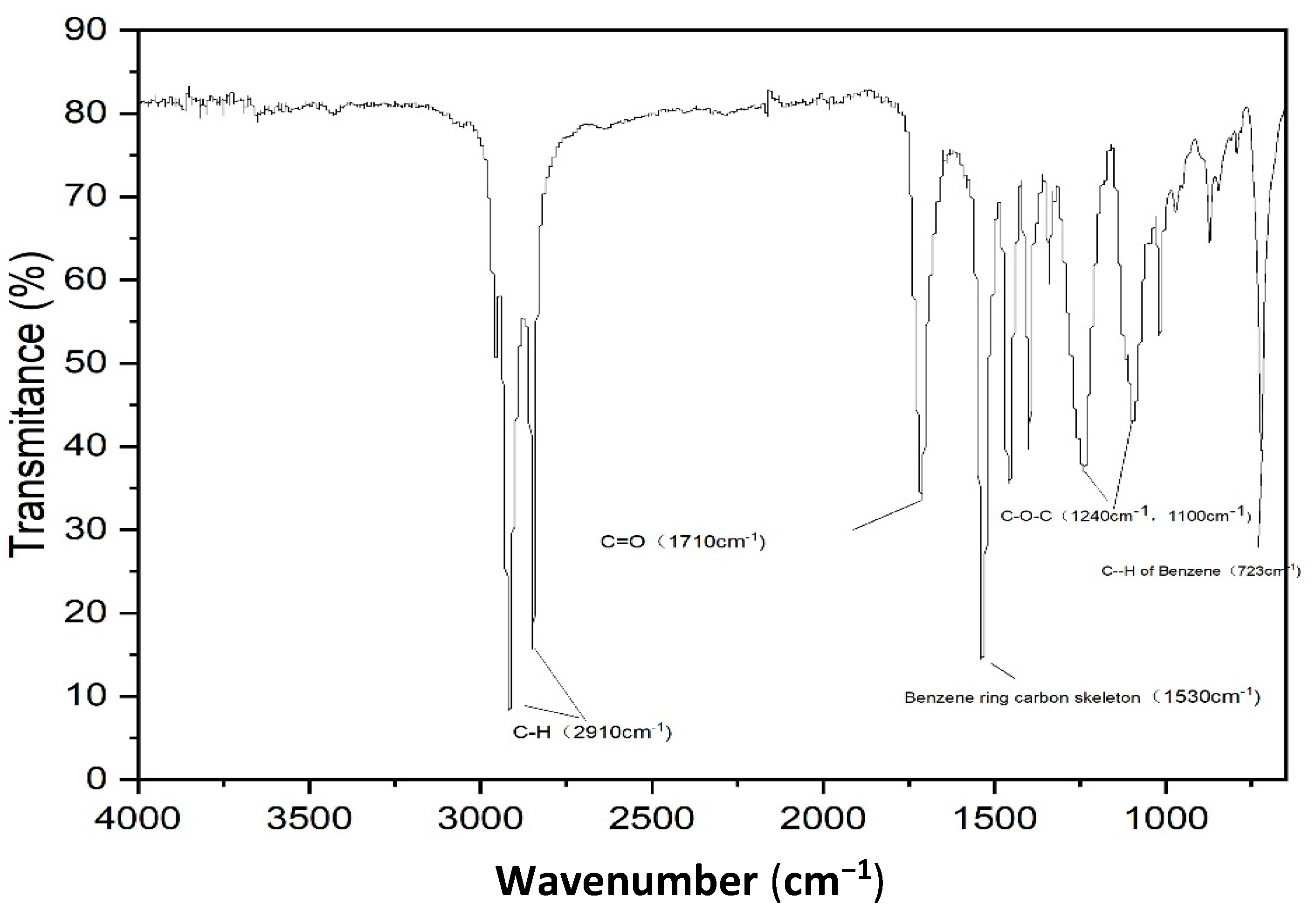 Molecules 28 00259 g003 Molecules 28 00259 g003