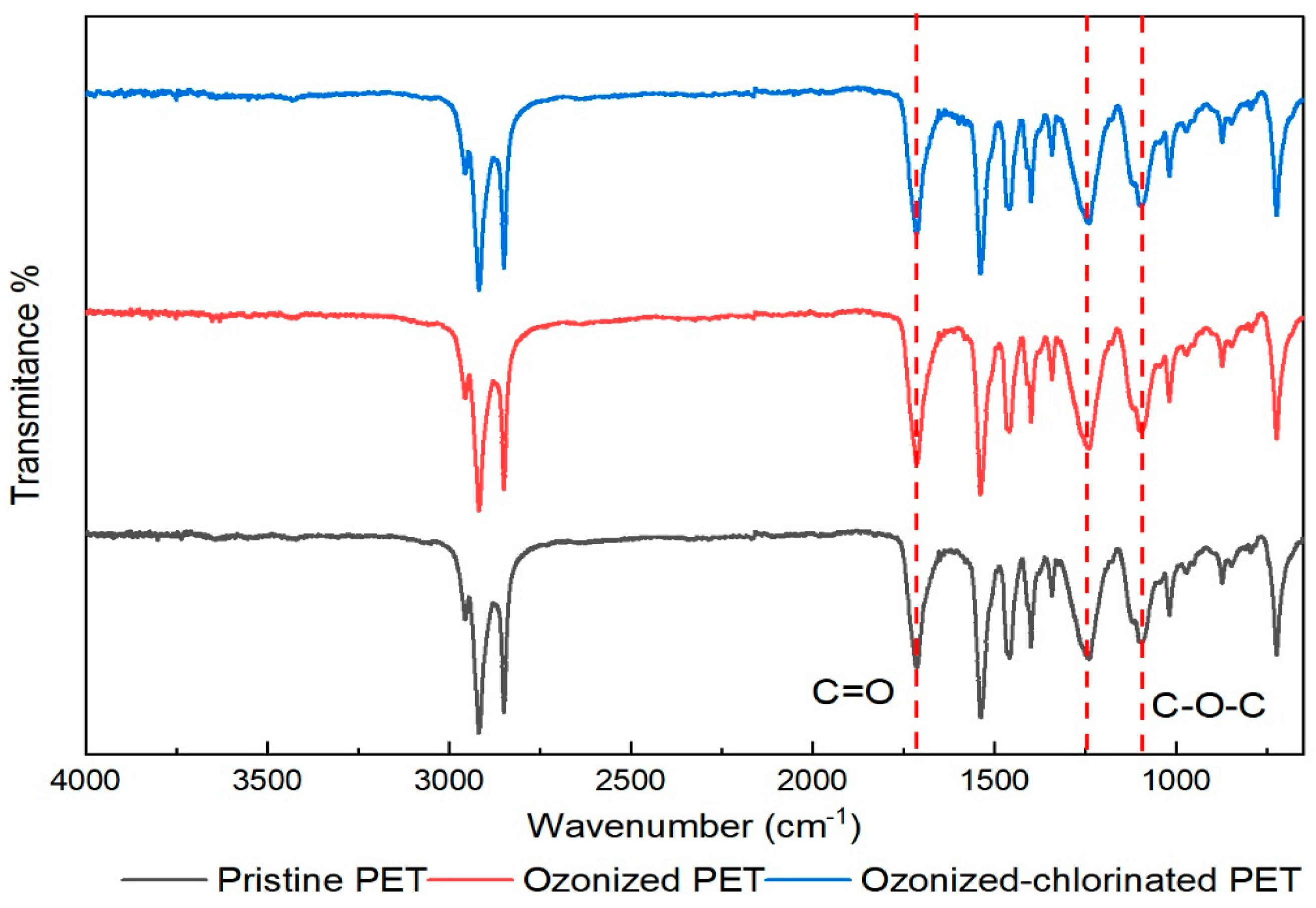 Molecules 28 00259 g004 Molecules 28 00259 g004