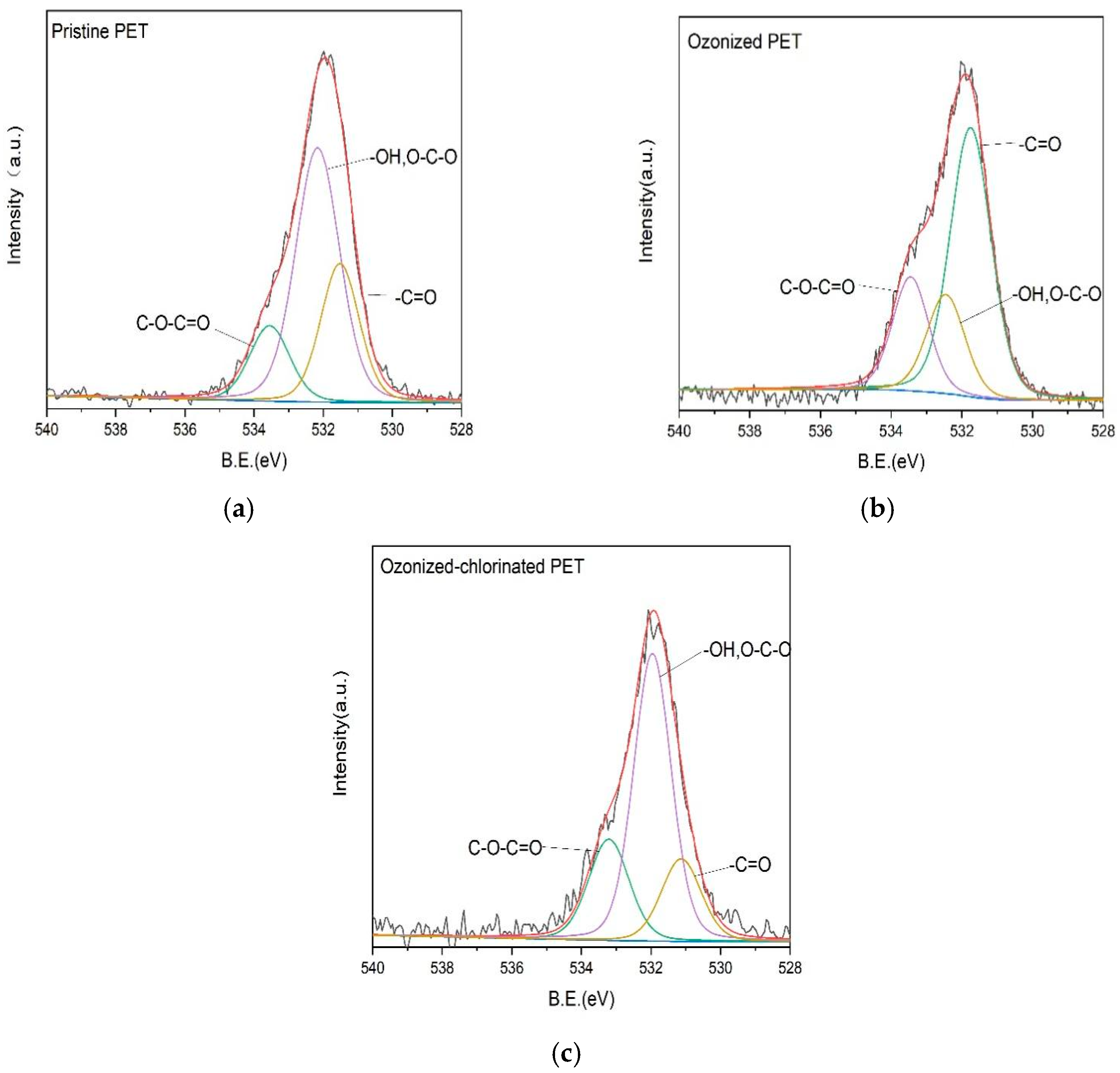 Molecules 28 00259 g005 Molecules 28 00259 g005