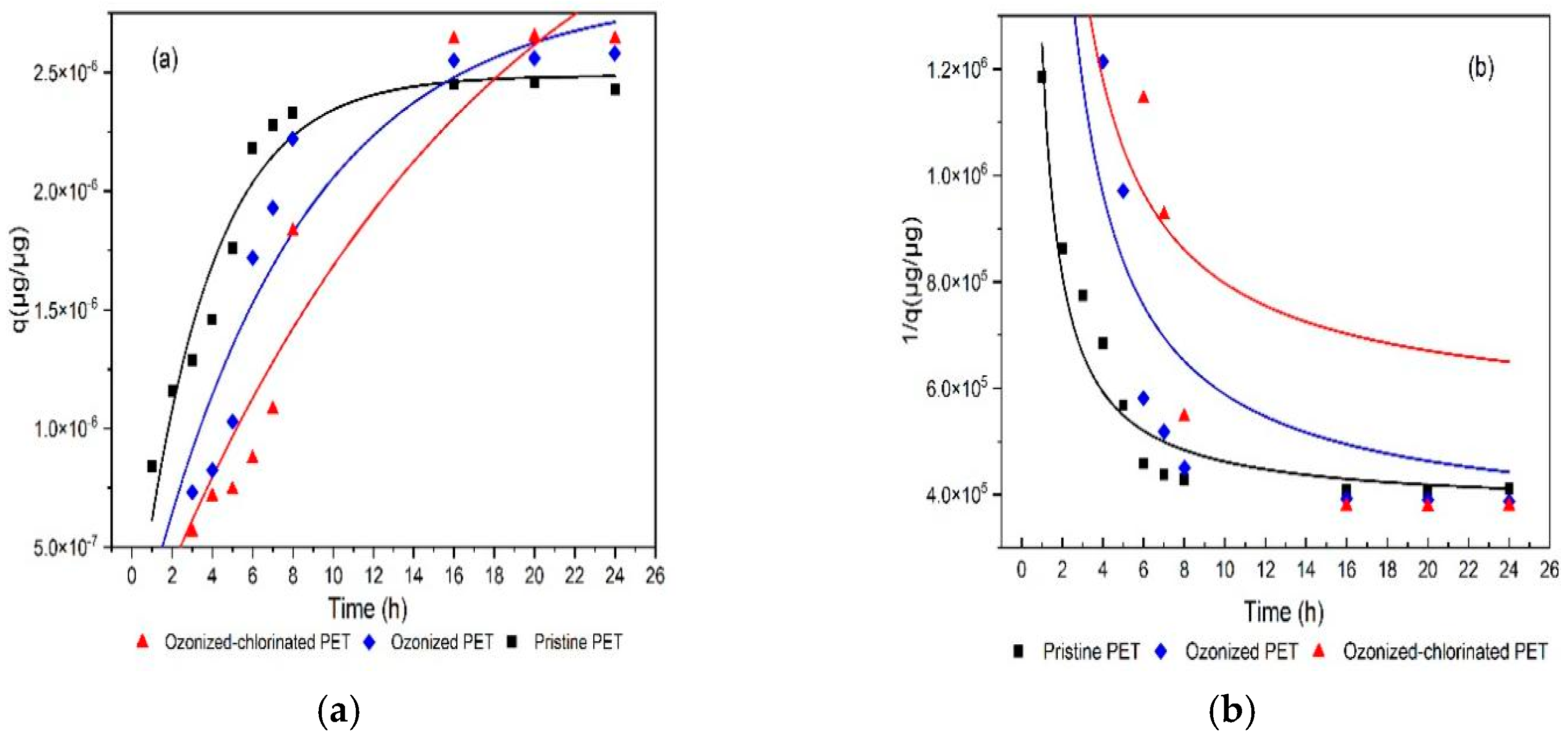 Molecules 28 00259 g007 Molecules 28 00259 g007
