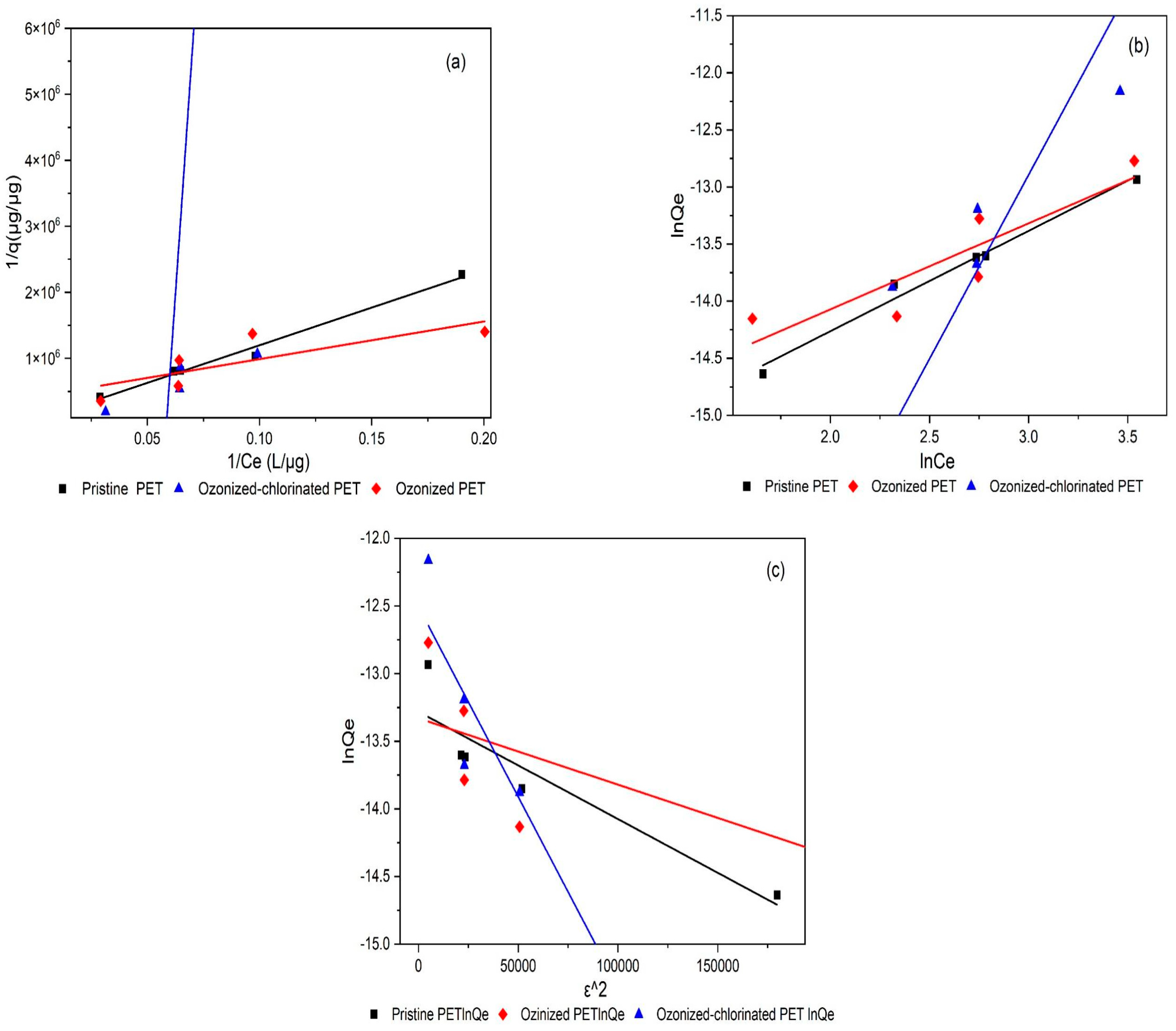 Molecules 28 00259 g008 Molecules 28 00259 g008