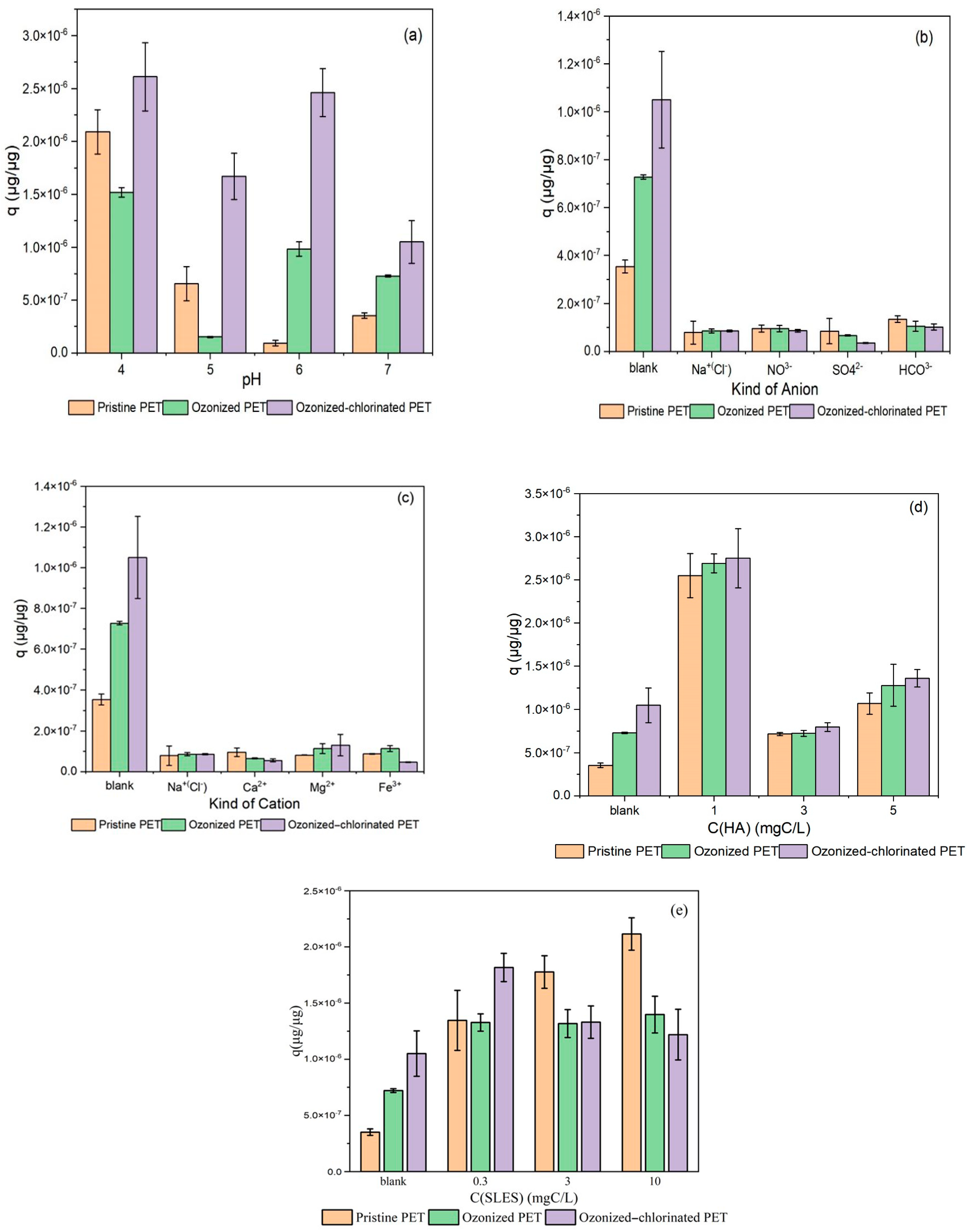 Molecules 28 00259 g009 Molecules 28 00259 g009