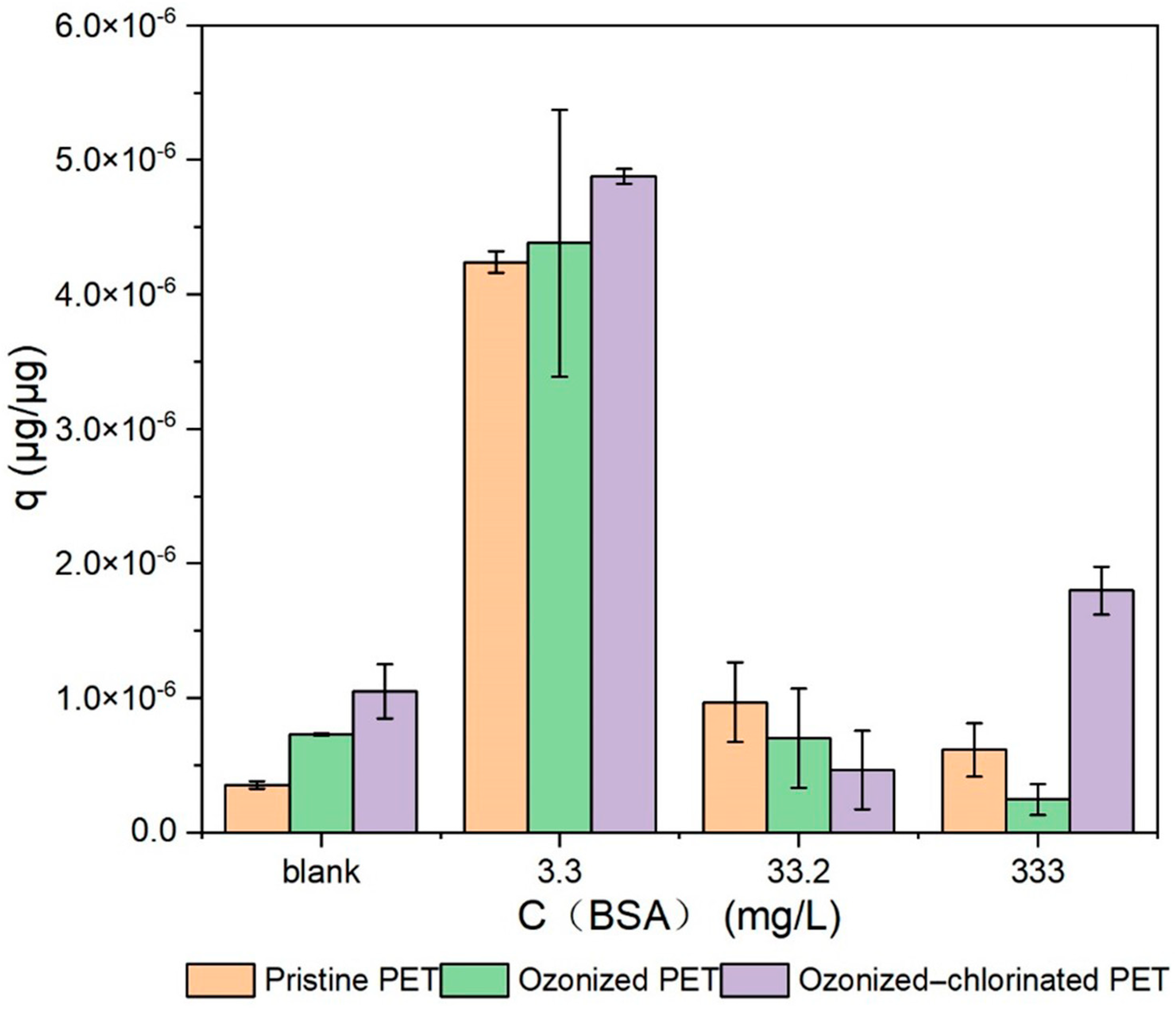 Molecules 28 00259 g010 Molecules 28 00259 g010
