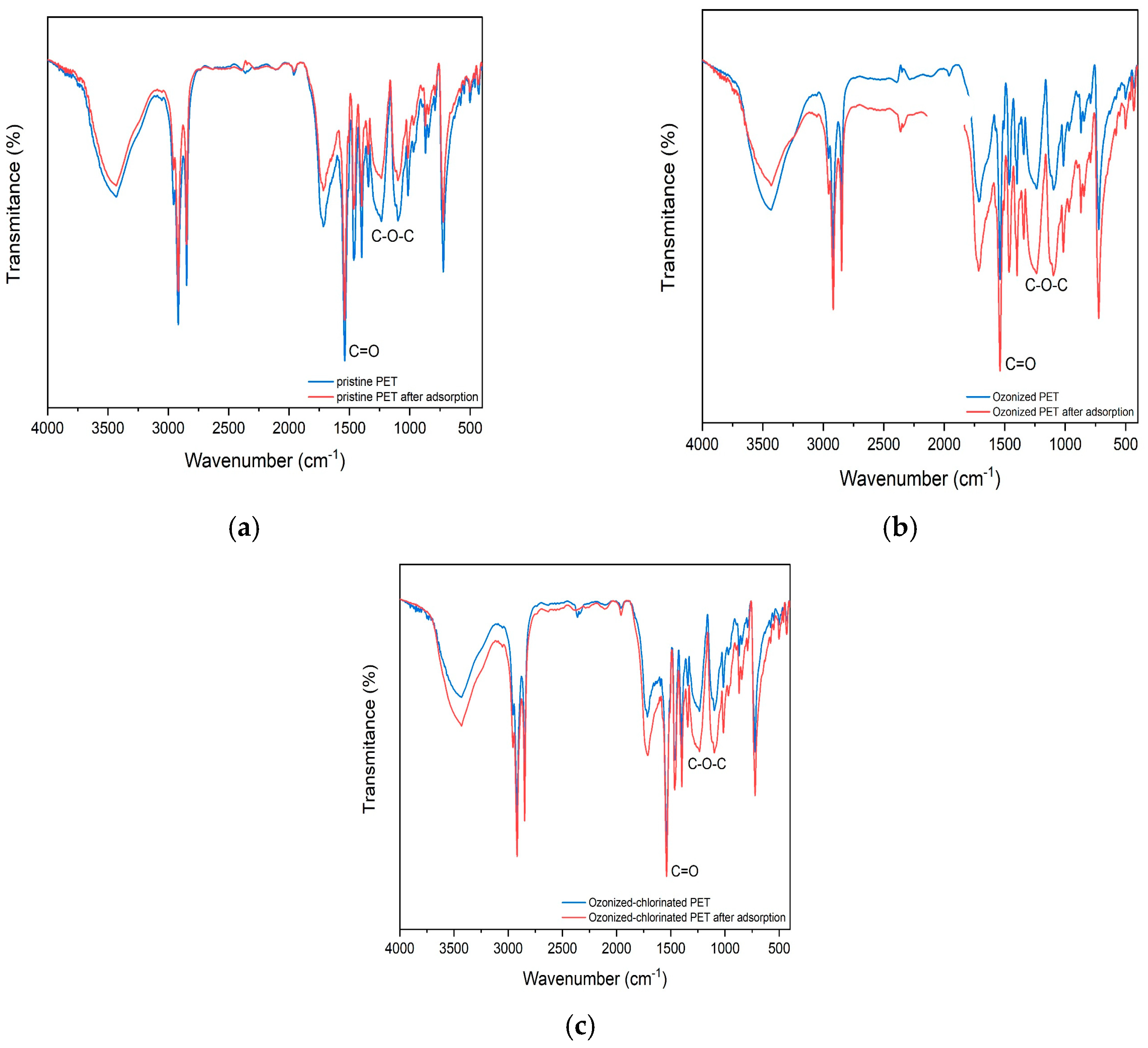 Molecules 28 00259 g011 Molecules 28 00259 g011