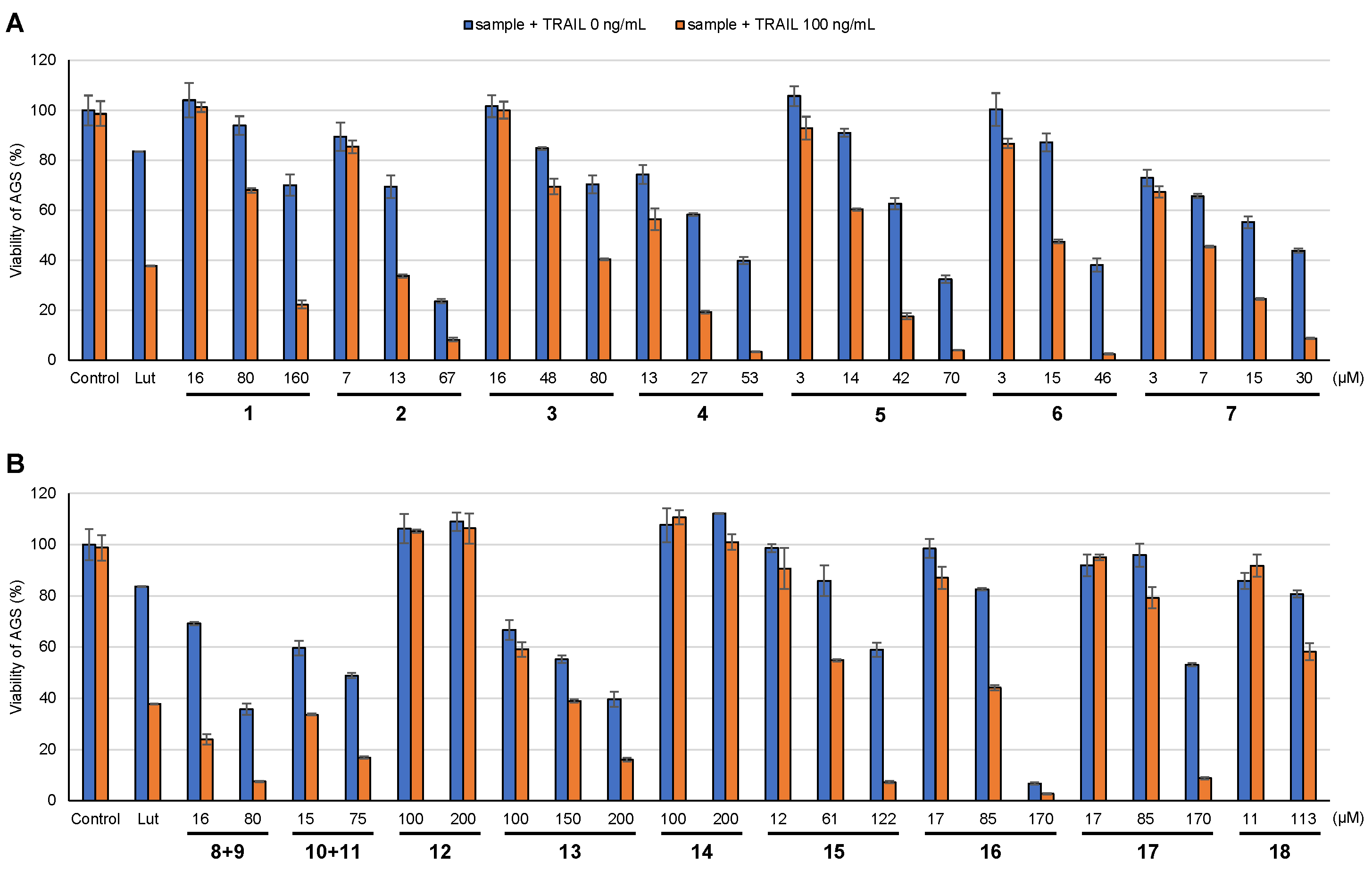 Molecules 28 00264 g002