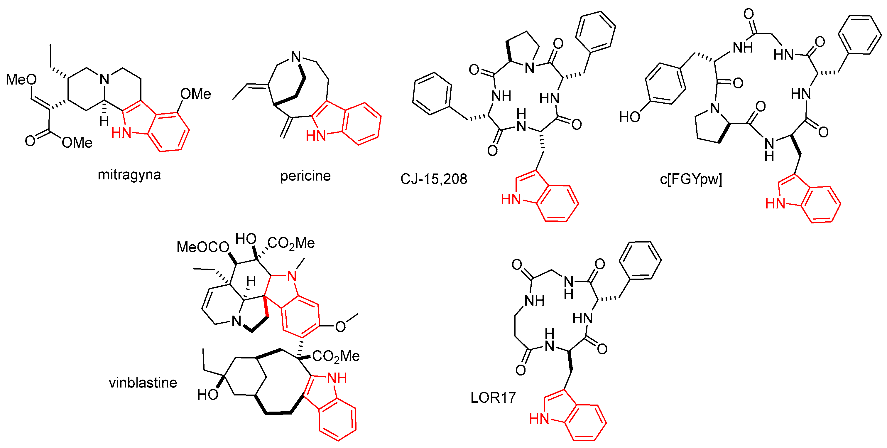 Molecules 28 00265 g001 Molecules 28 00265 g001