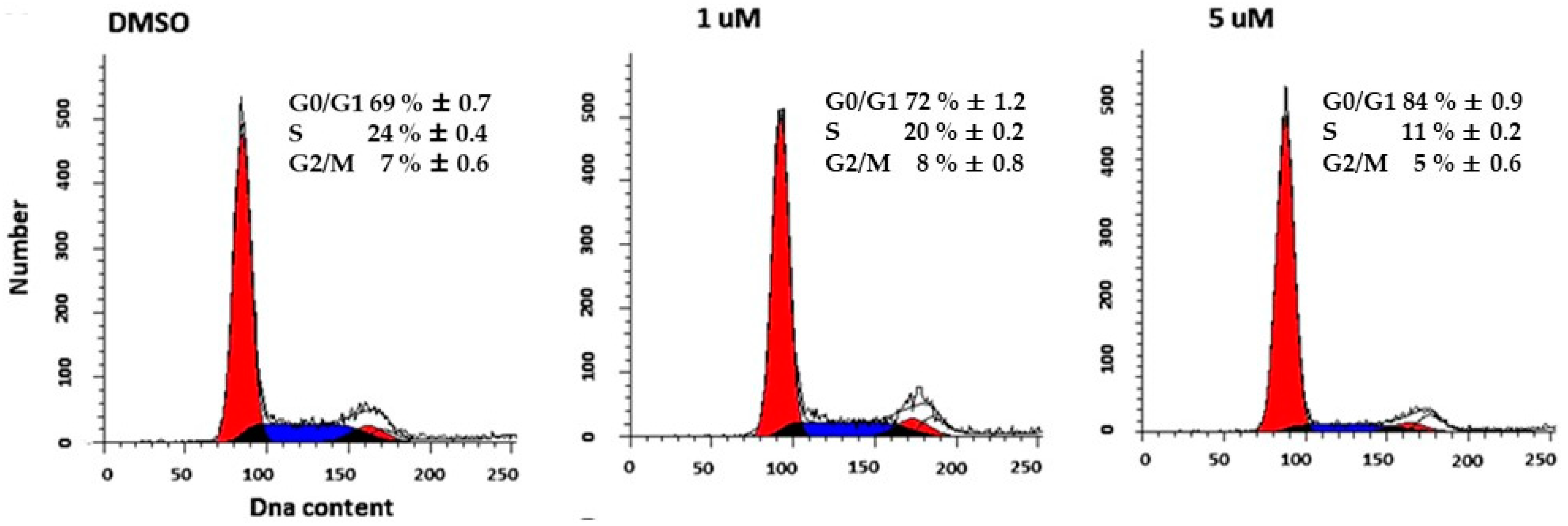Molecules 28 00265 g004 Molecules 28 00265 g004