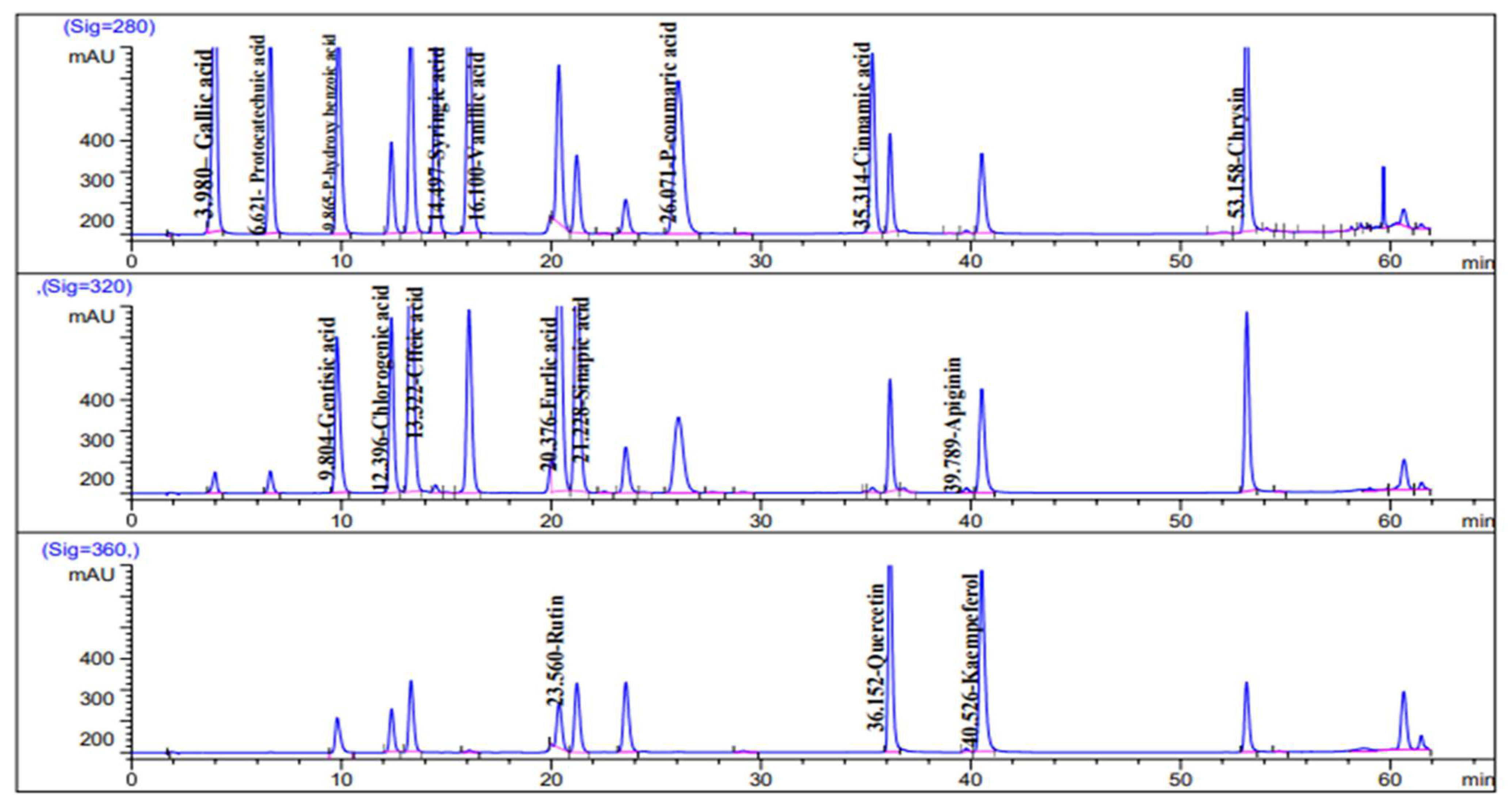 Molecules 28 00266 g001 Molecules 28 00266 g001