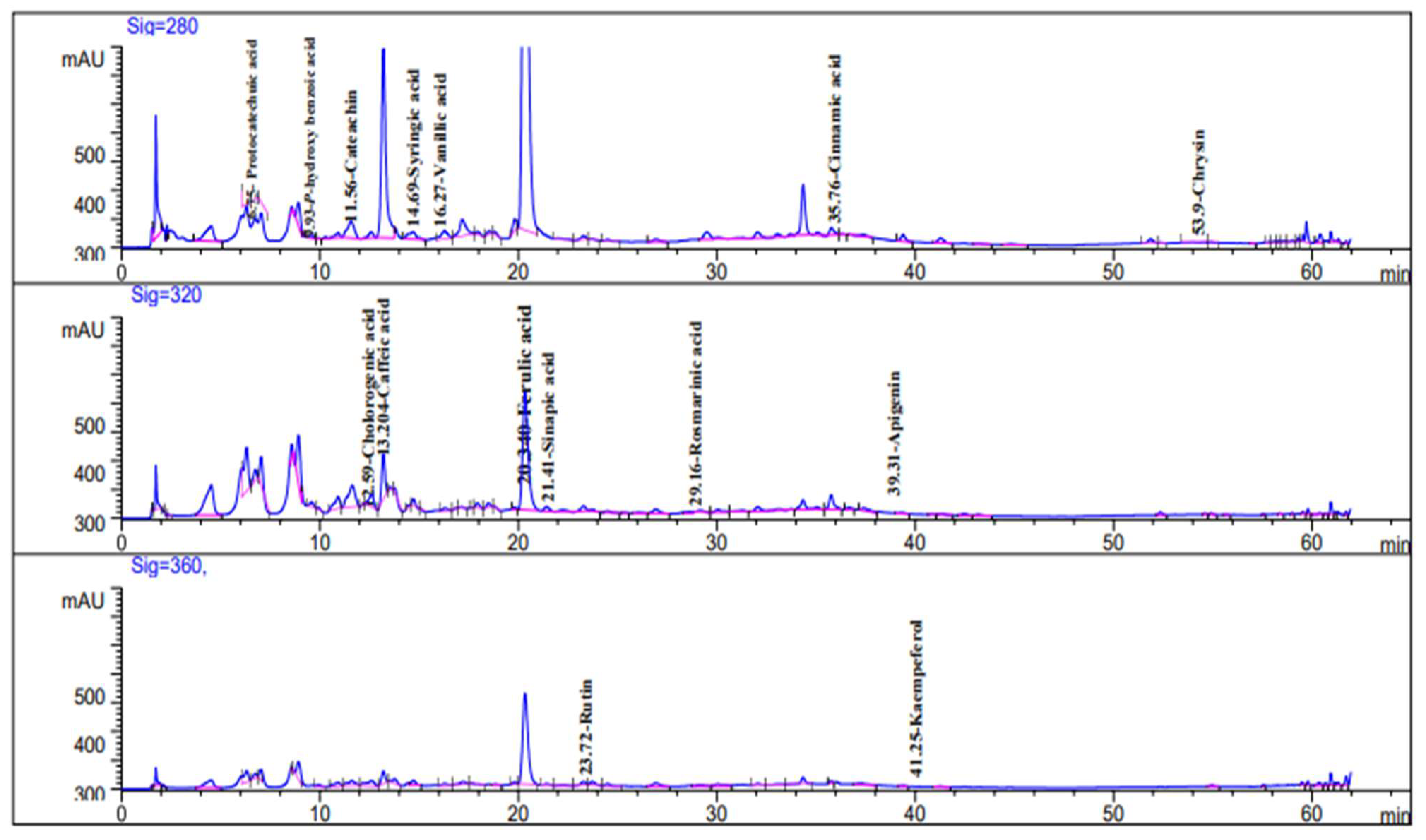 Molecules 28 00266 g002 Molecules 28 00266 g002