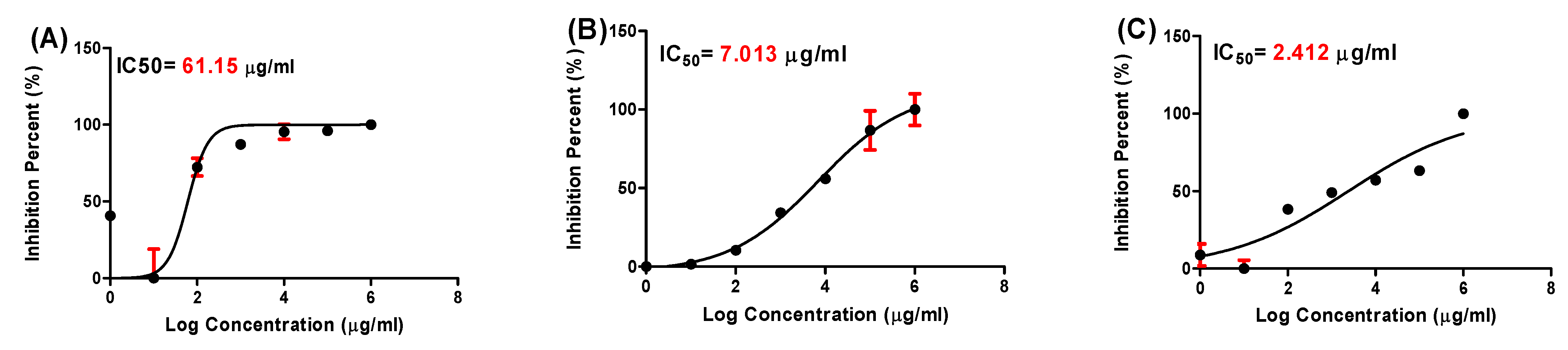 Molecules 28 00266 g010 Molecules 28 00266 g010