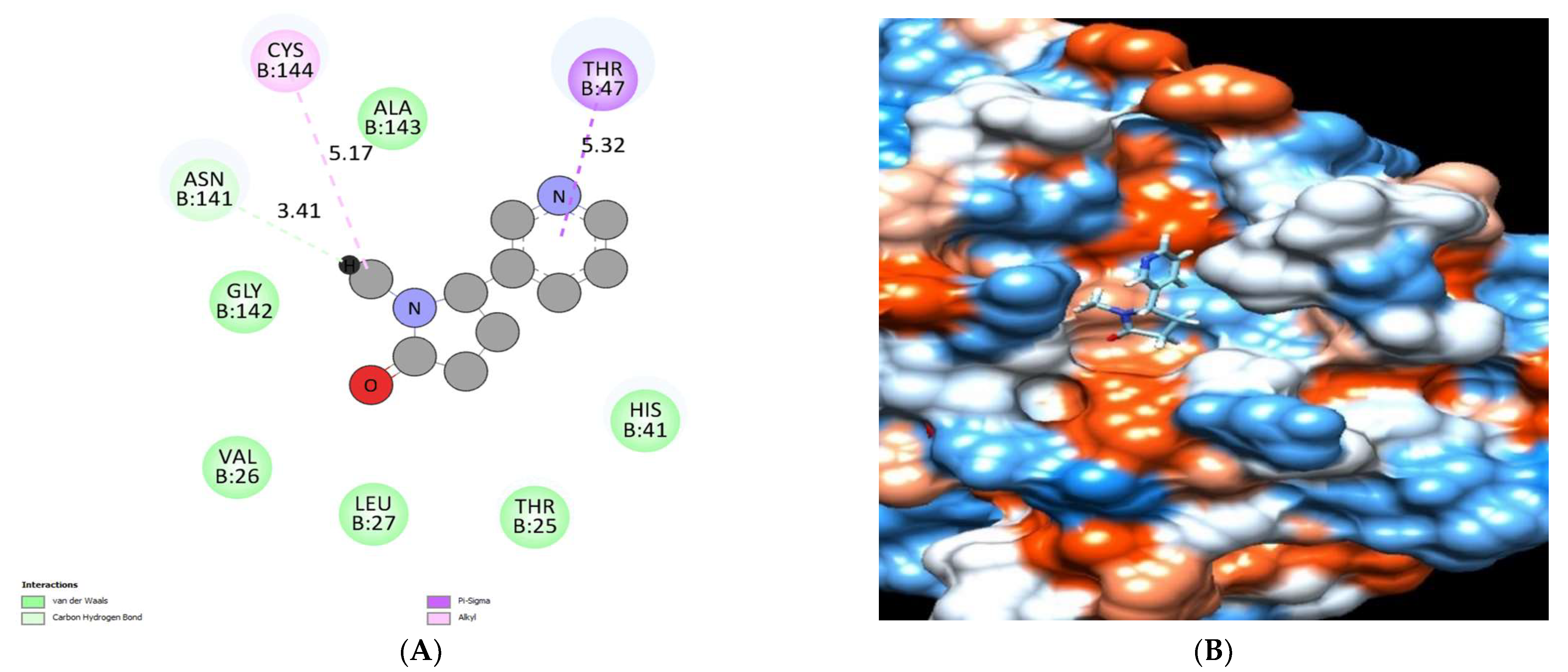 Molecules 28 00266 g016 Molecules 28 00266 g016