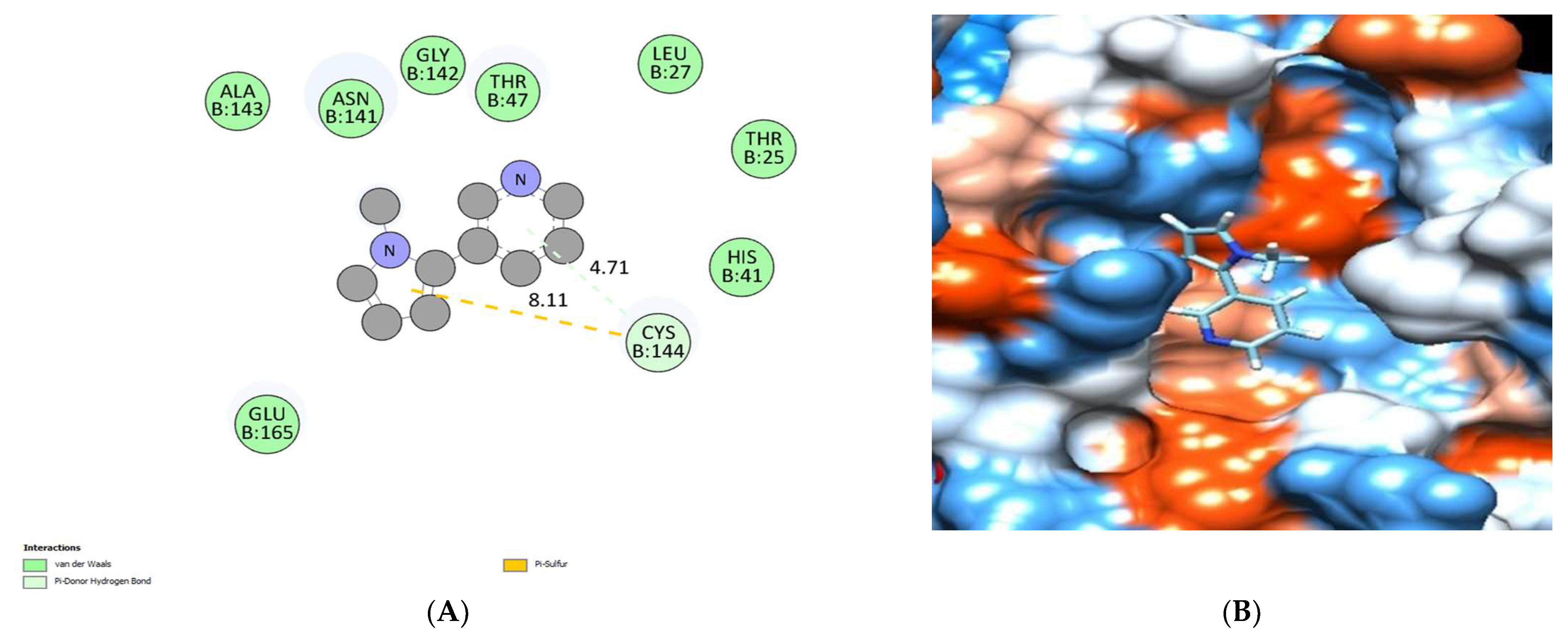 Molecules 28 00266 g017 Molecules 28 00266 g017