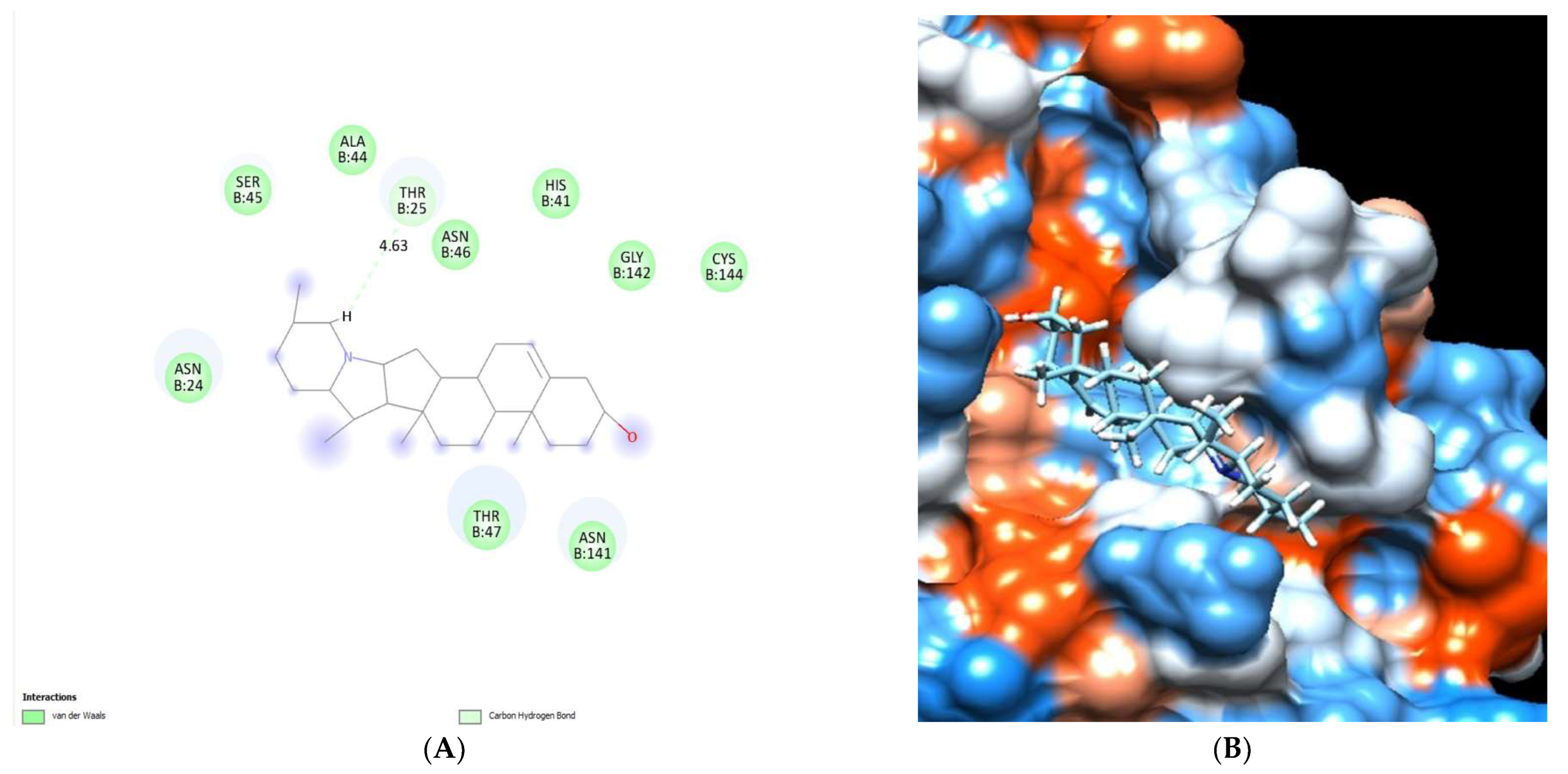 Molecules 28 00266 g018 Molecules 28 00266 g018