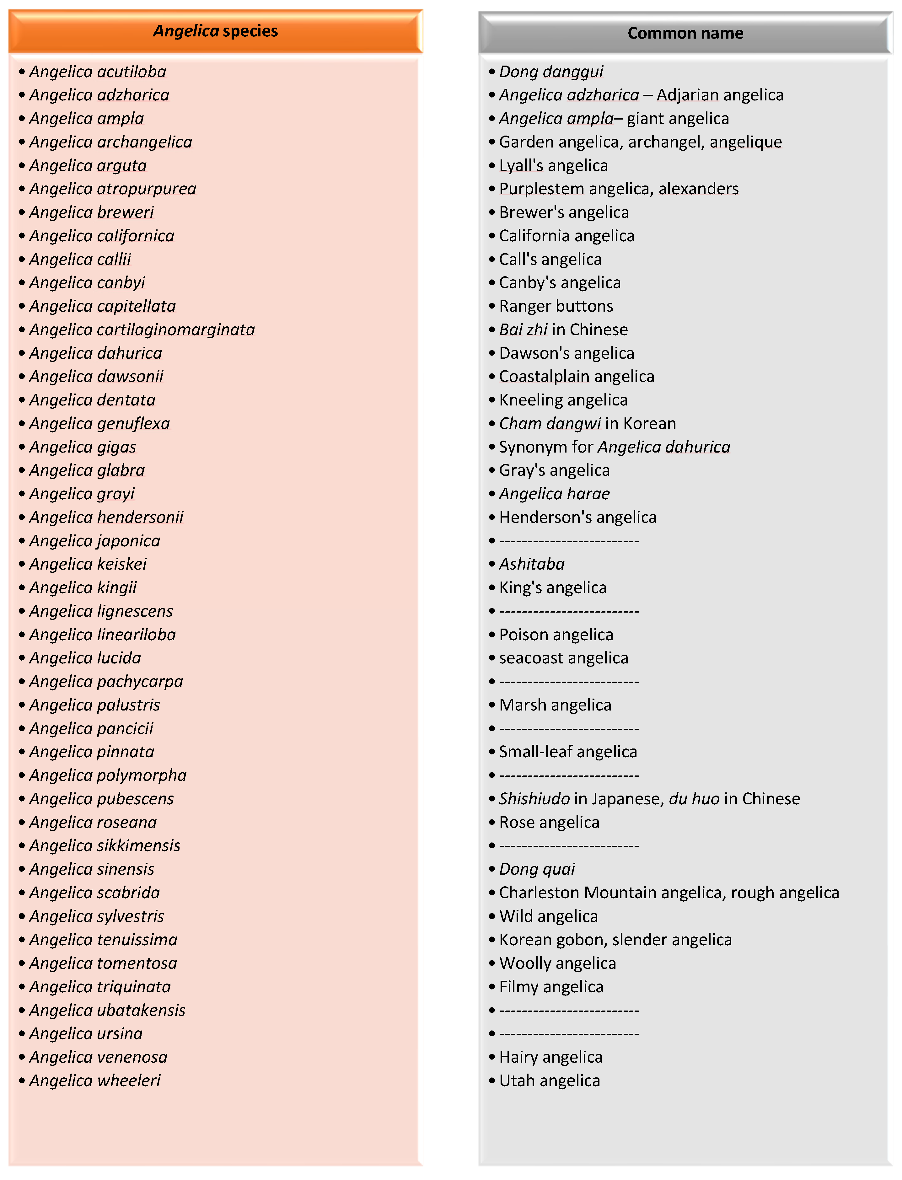 Molecules 28 00267 g001 Molecules 28 00267 g001