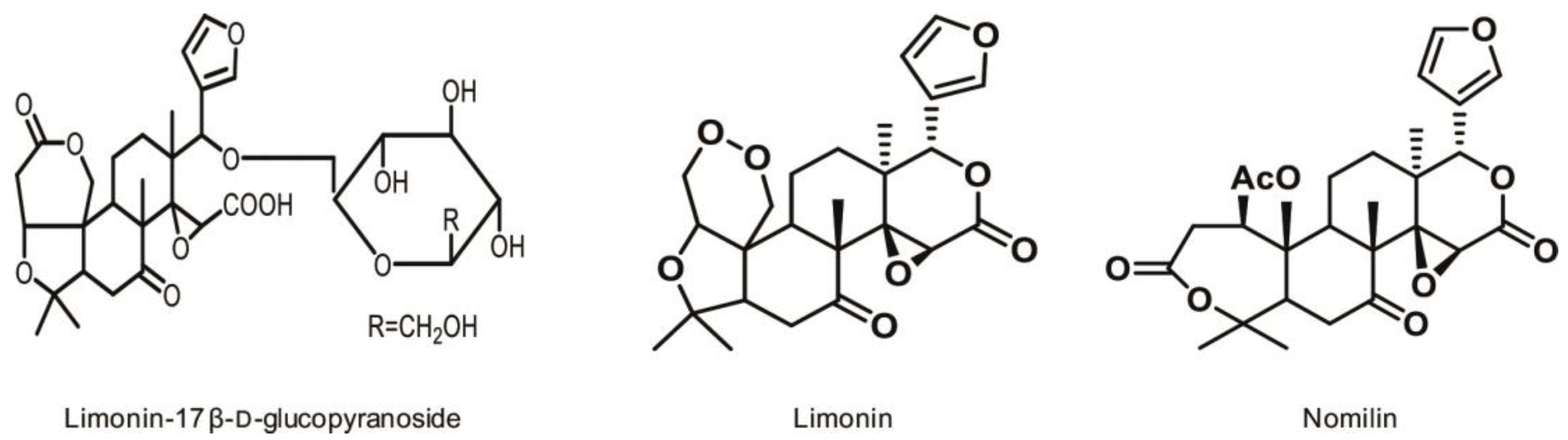 Molecules 28 00269 g001 Molecules 28 00269 g001