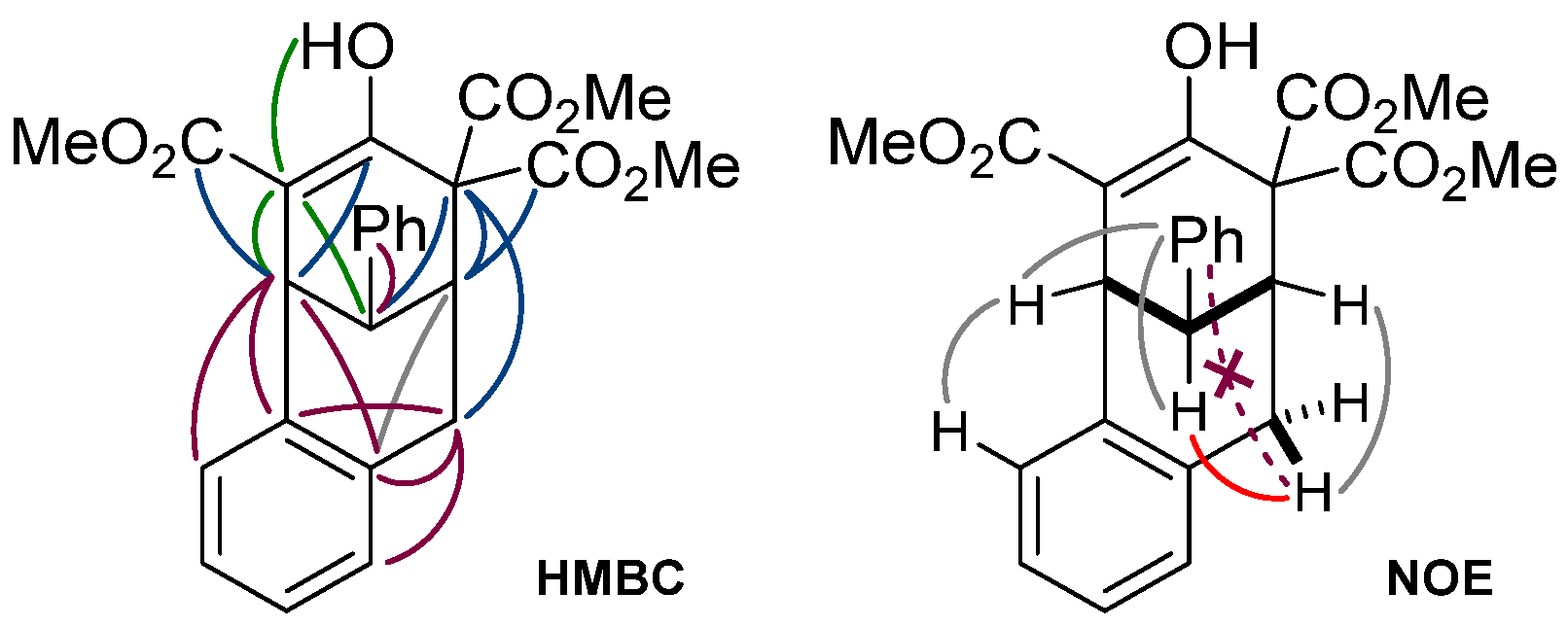 Molecules 28 00270 g001