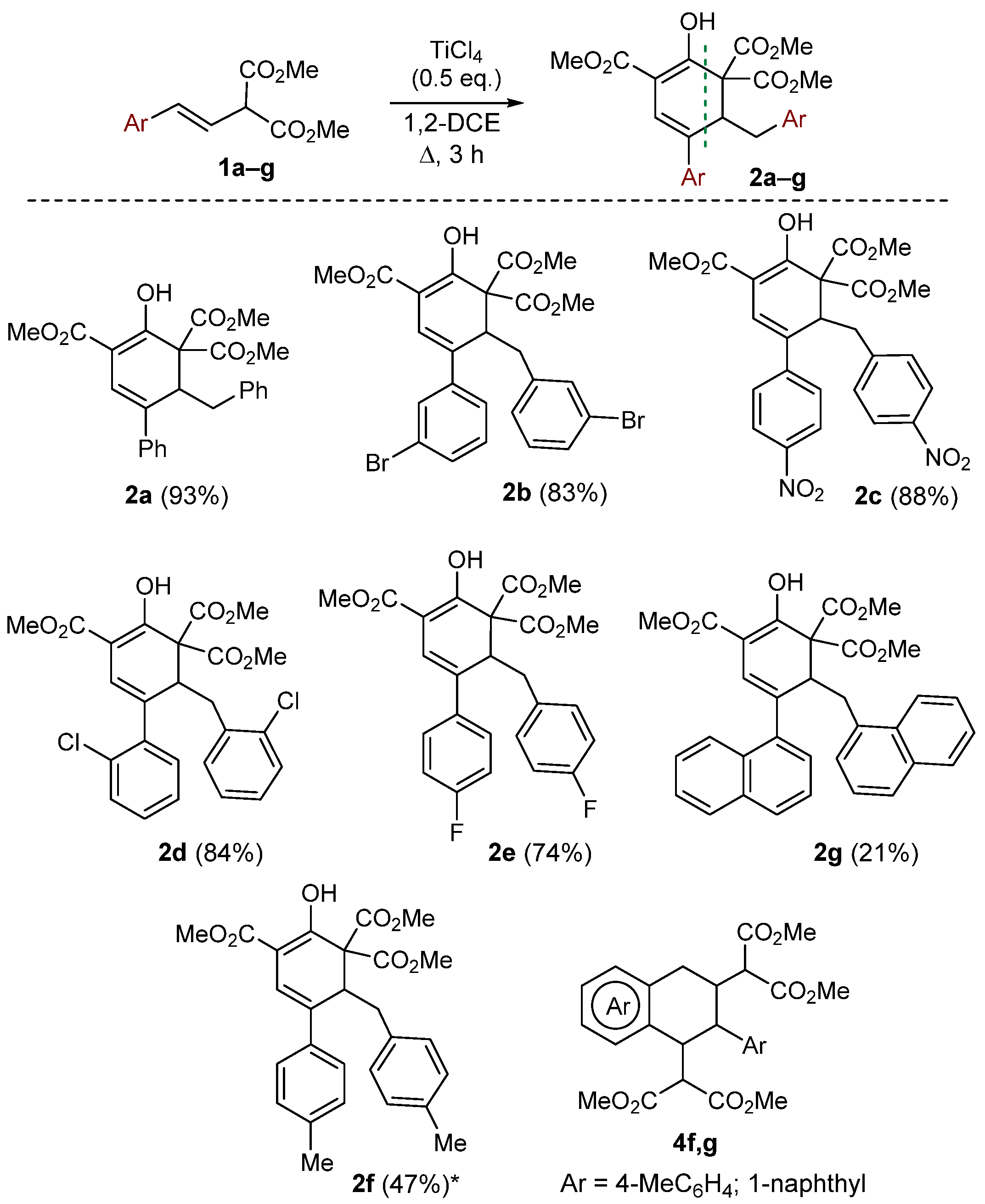 Molecules 28 00270 sch002