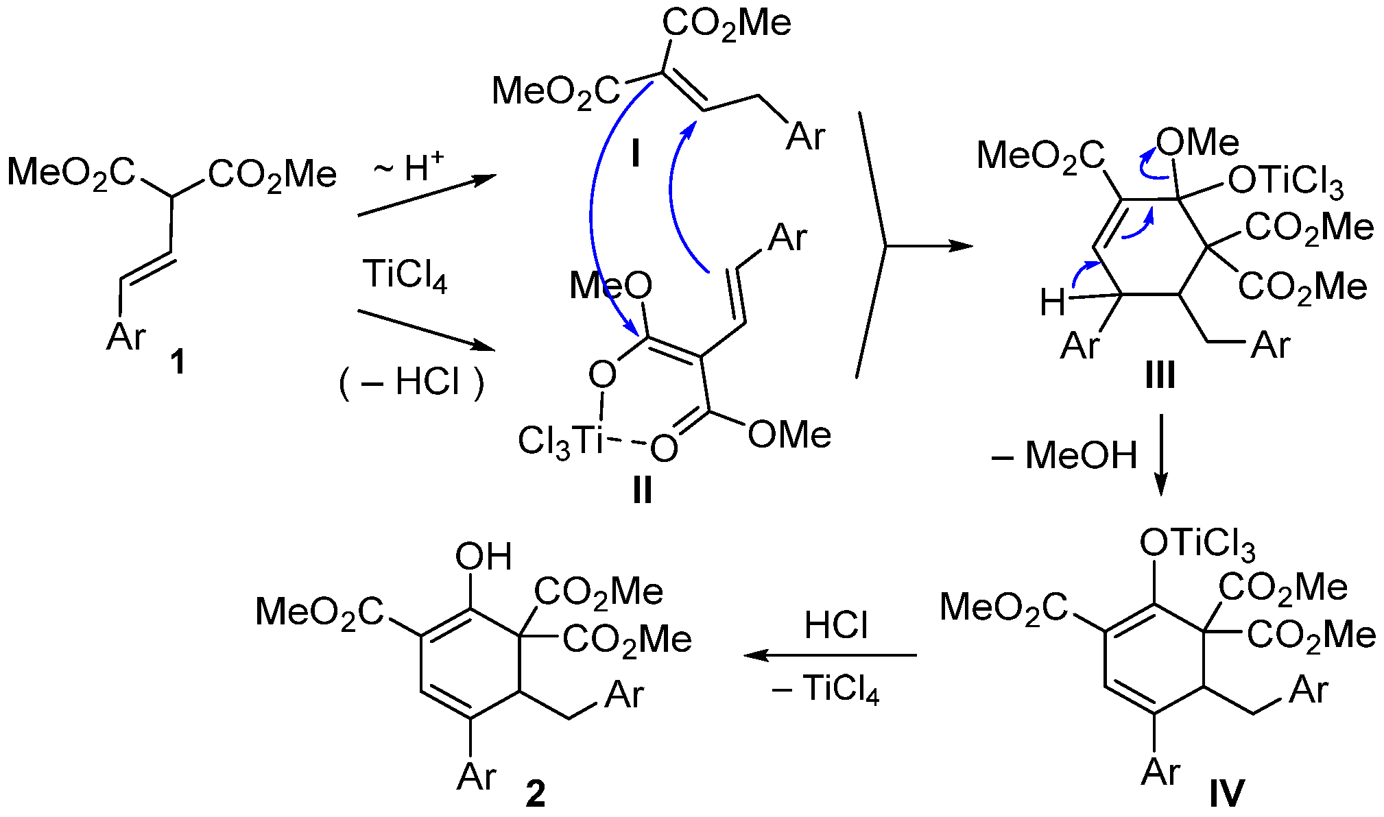 Molecules 28 00270 sch007