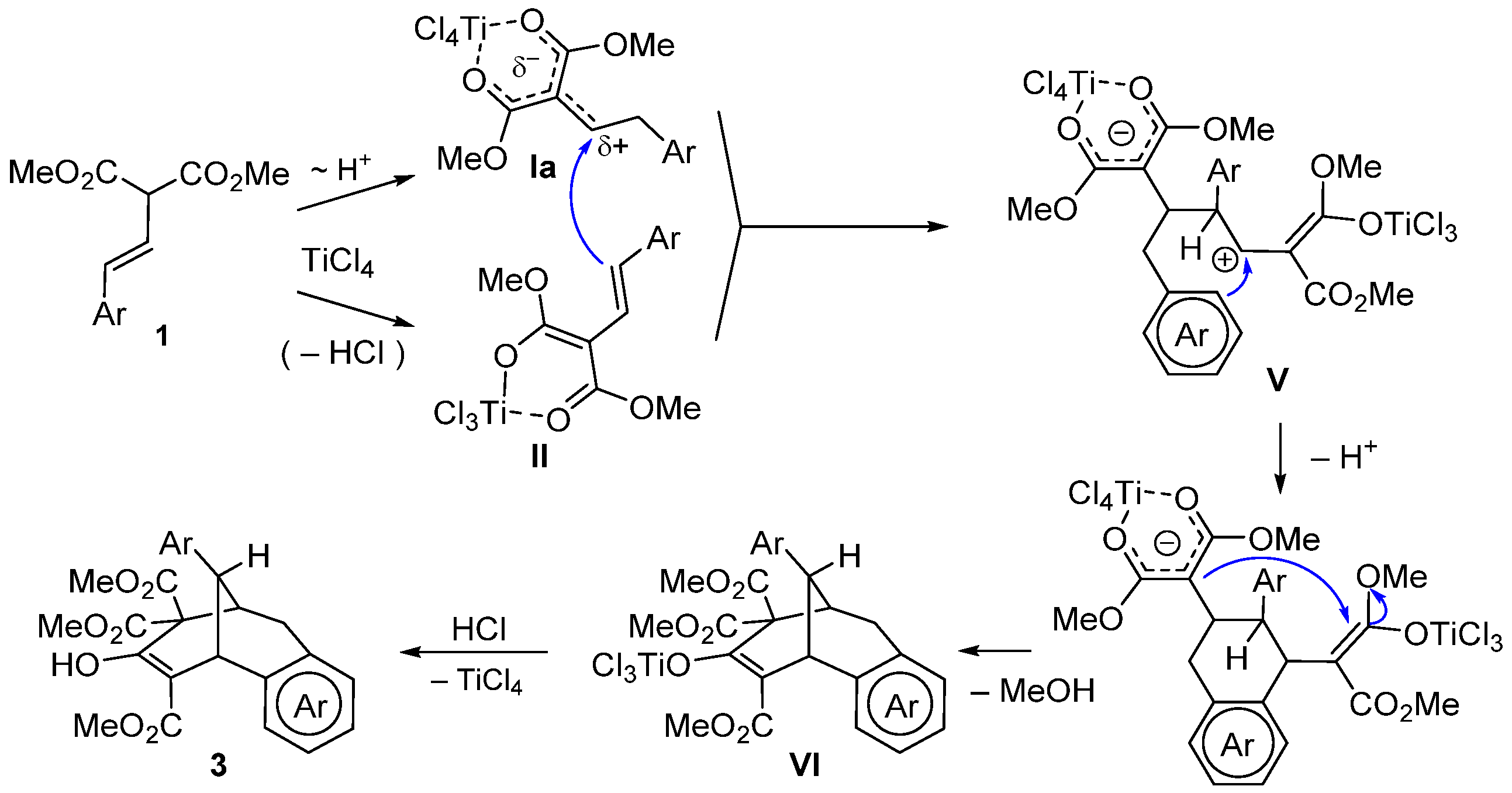 Molecules 28 00270 sch008