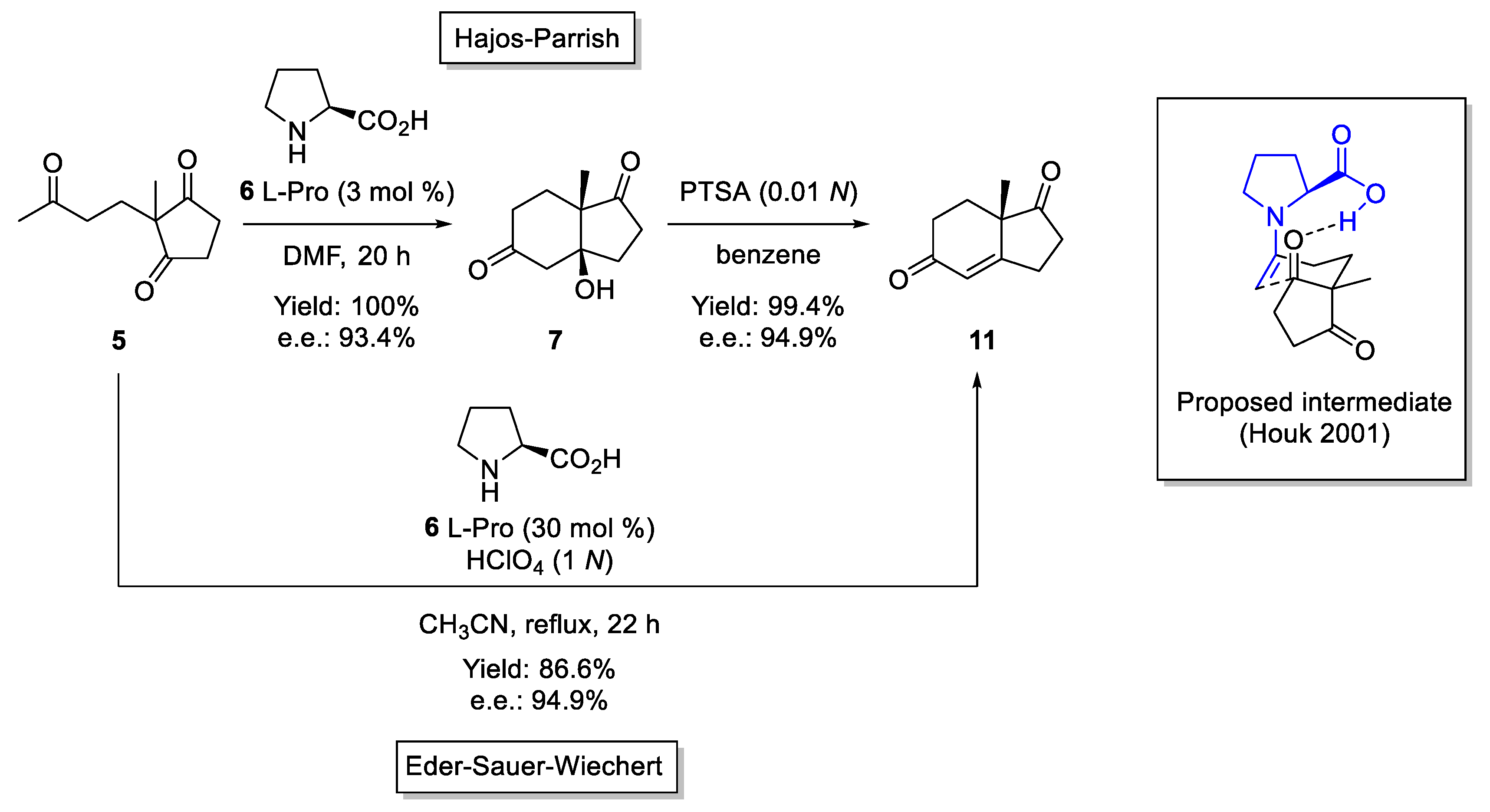 Molecules 28 00271 g004