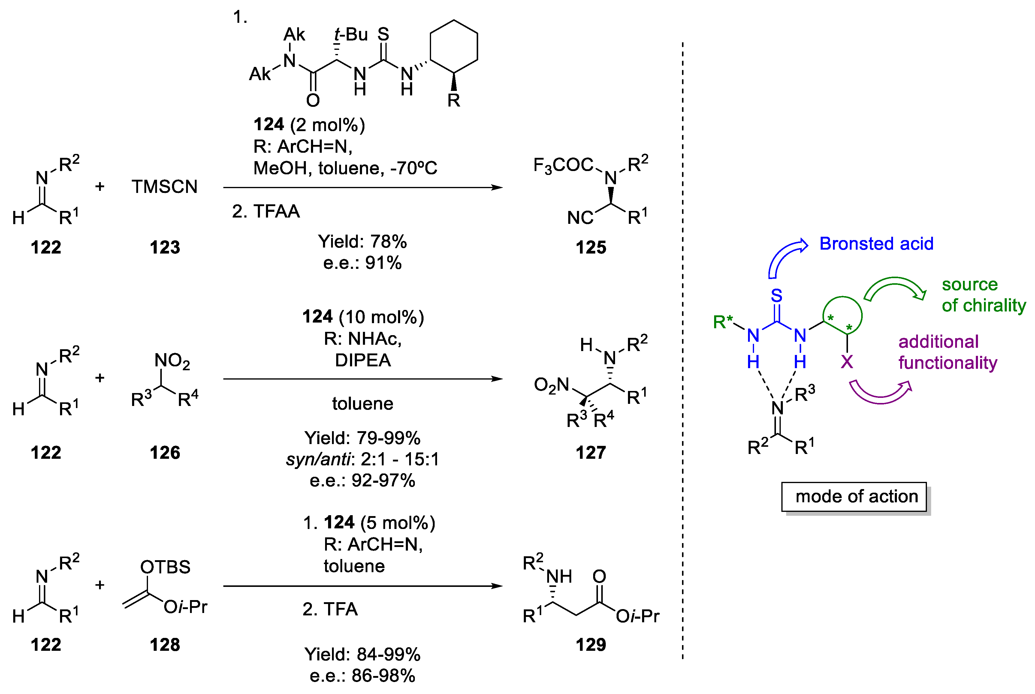 Molecules 28 00271 g020