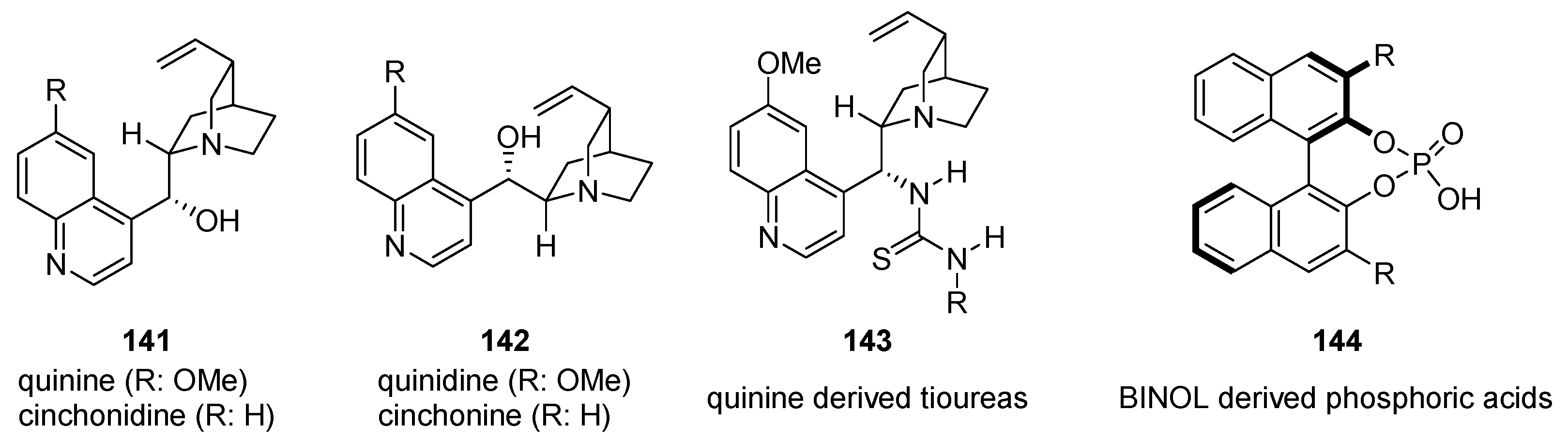 Molecules 28 00271 g022