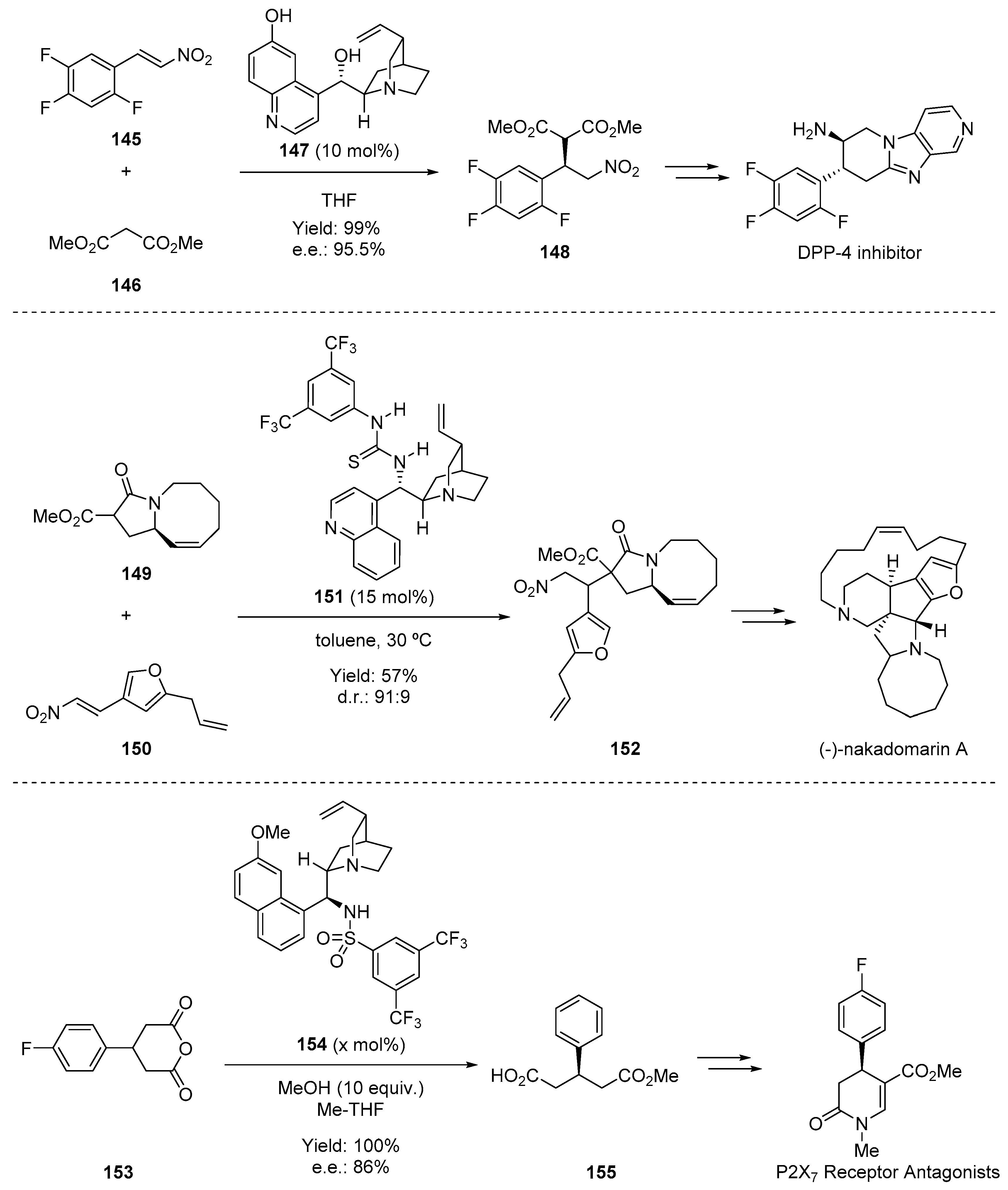 Molecules 28 00271 g023