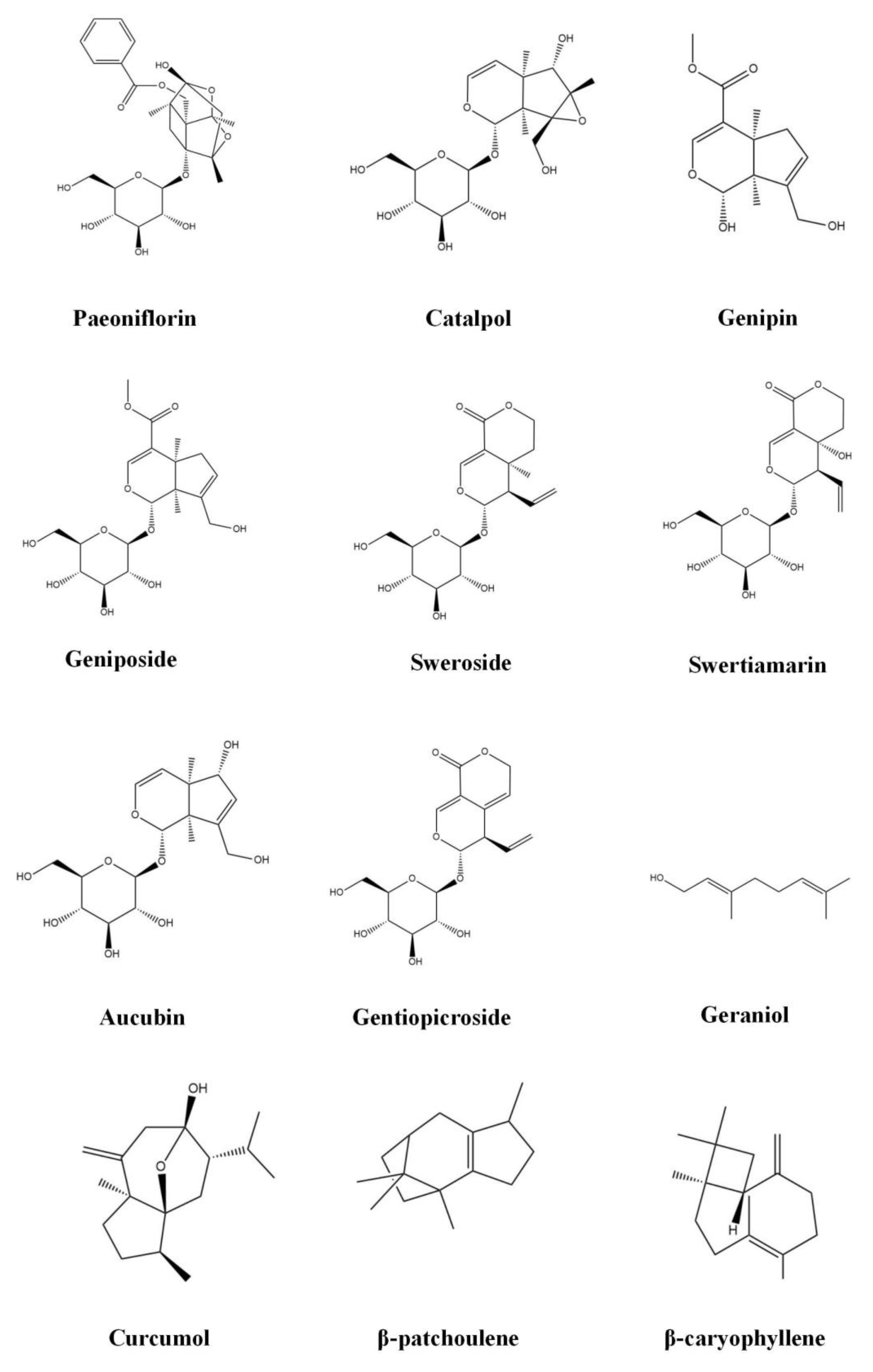 Molecules 28 00272 g002a Molecules 28 00272 g002a